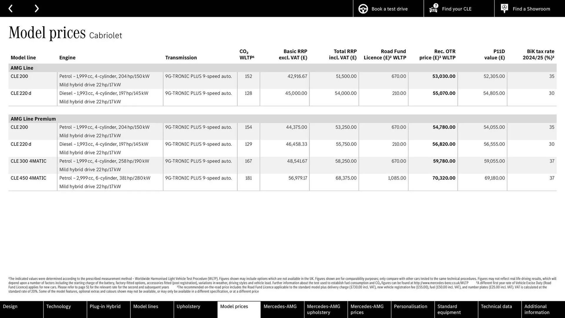 Mercedes-Benz leaflet from 22 August to 22 August 2025 - Catalogue Page 35