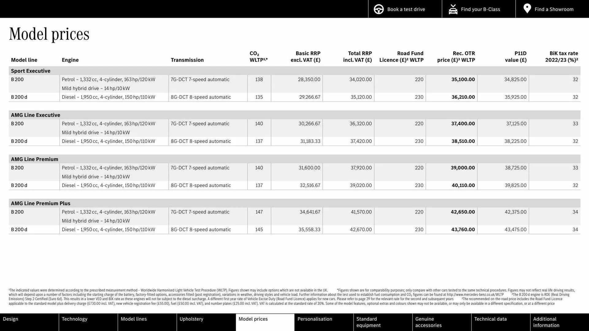 Mercedes-Benz Weekly Offers from 16 March to 16 March 2024 - Catalogue Page 16