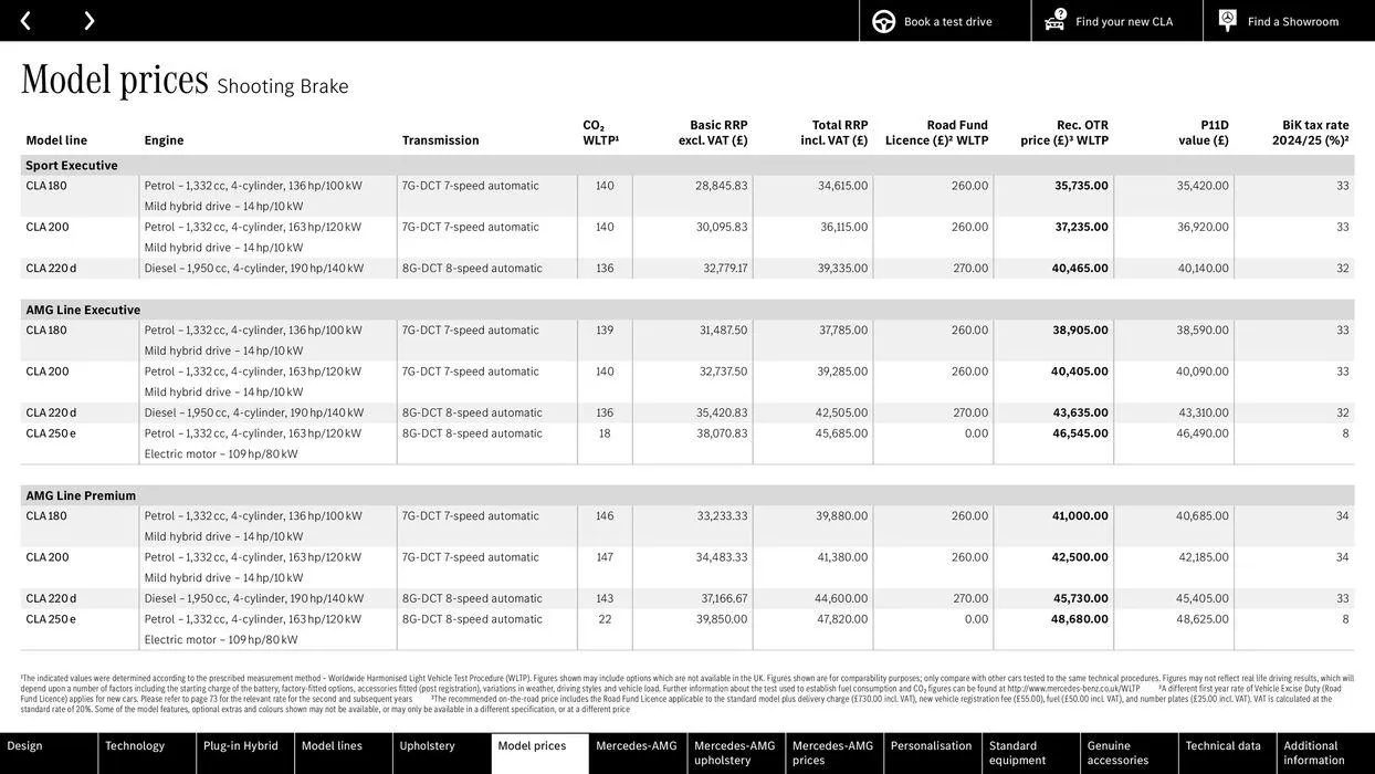 Mercedes Benz CLA Shooting Brake from 22 August to 22 August 2025 - Catalogue Page 32