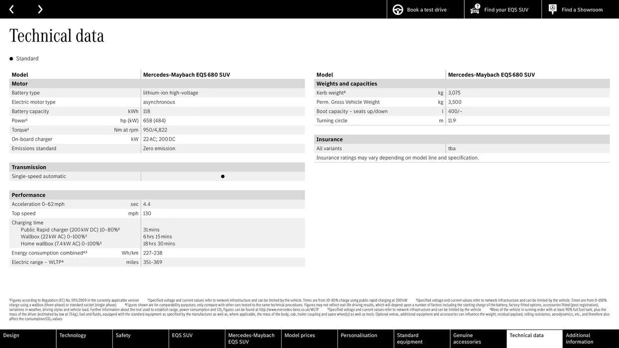 Mercedes Benz New EQS SUV from 22 August to 22 August 2025 - Catalogue Page 53