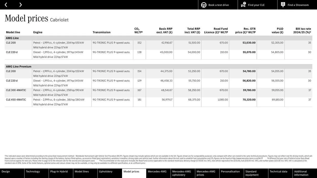 Mercedes Benz CLE Coupé from 10 August to 10 August 2025 - Catalogue Page 35