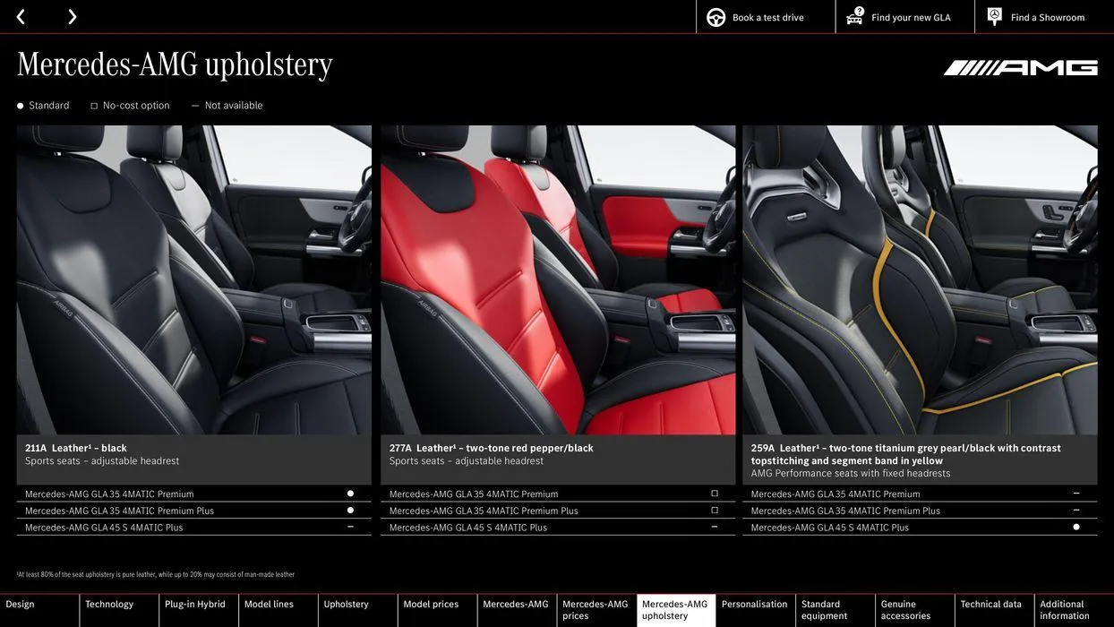 Mercedes Benz GLA from 22 August to 22 August 2025 - Catalogue Page 46