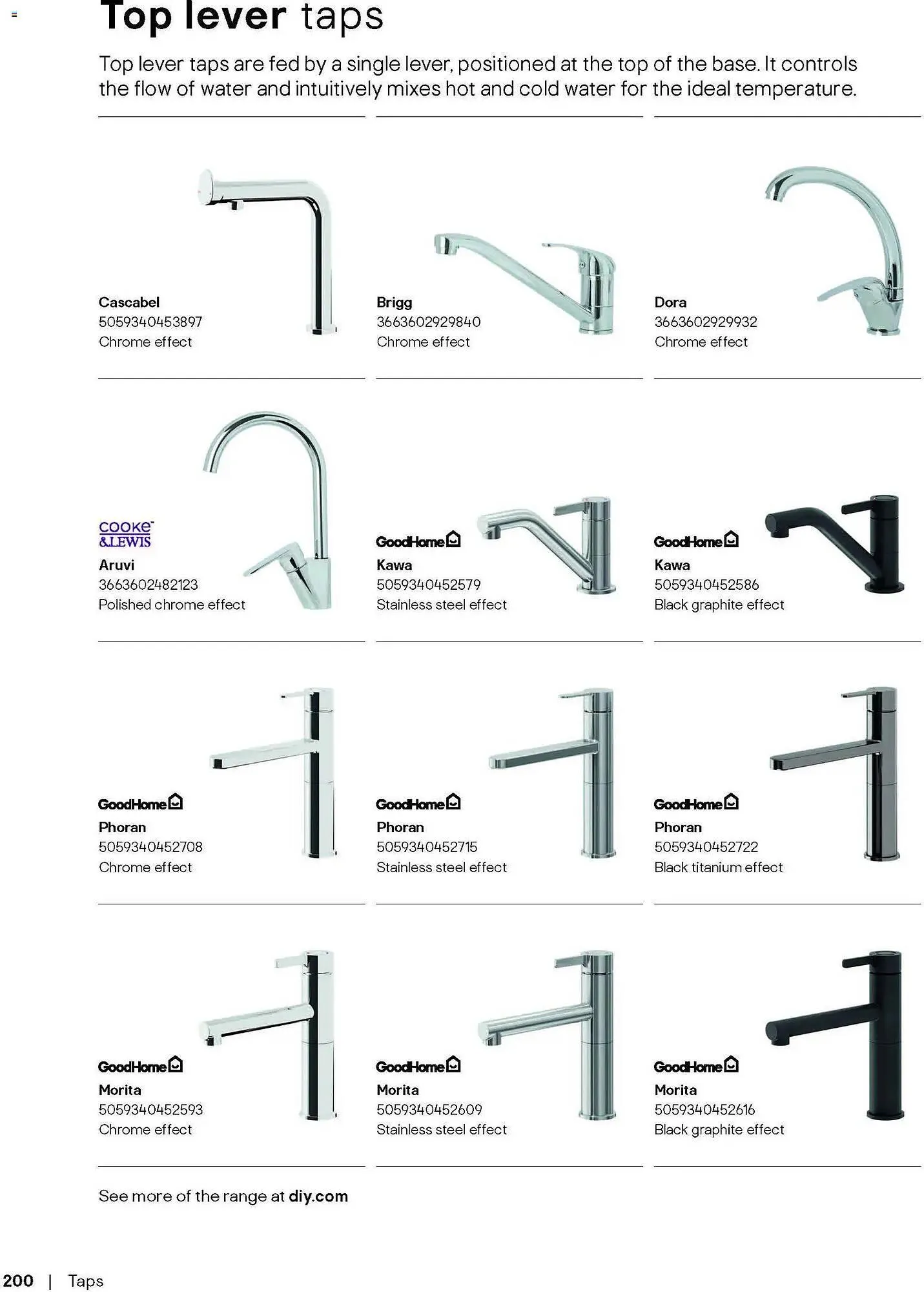 B&Q brochure from 16 December to 1 July 2026 - Catalogue Page 200