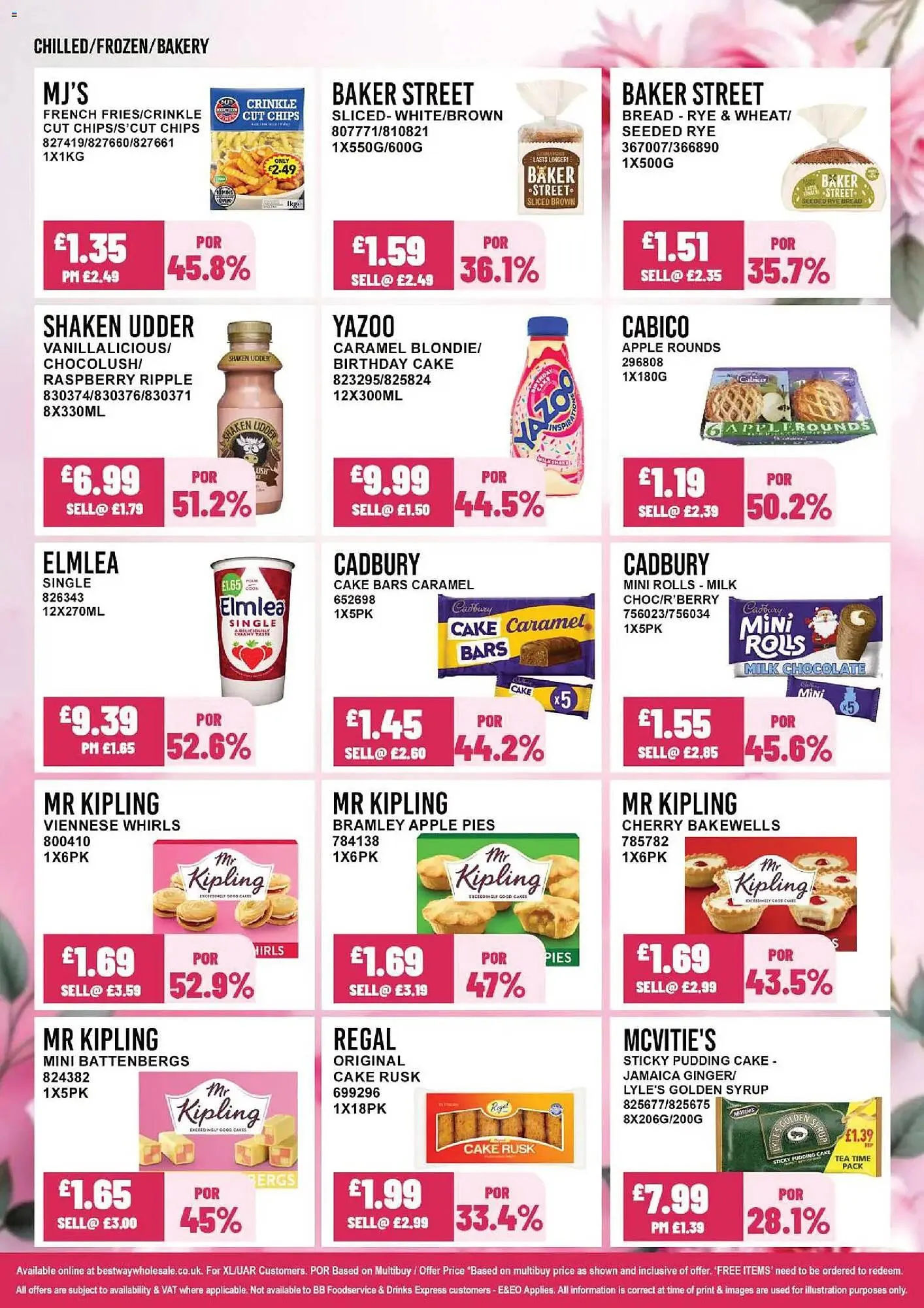 Bestway leaflet from 18 March to 24 March 2026 - Catalogue Page 15