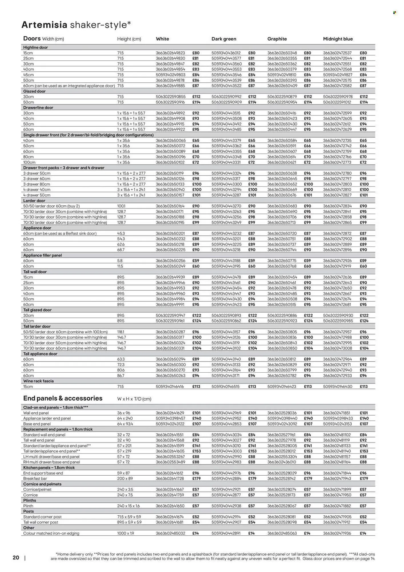 B&Q brochure from 3 February to 10 February 2026 - Catalogue Page 20
