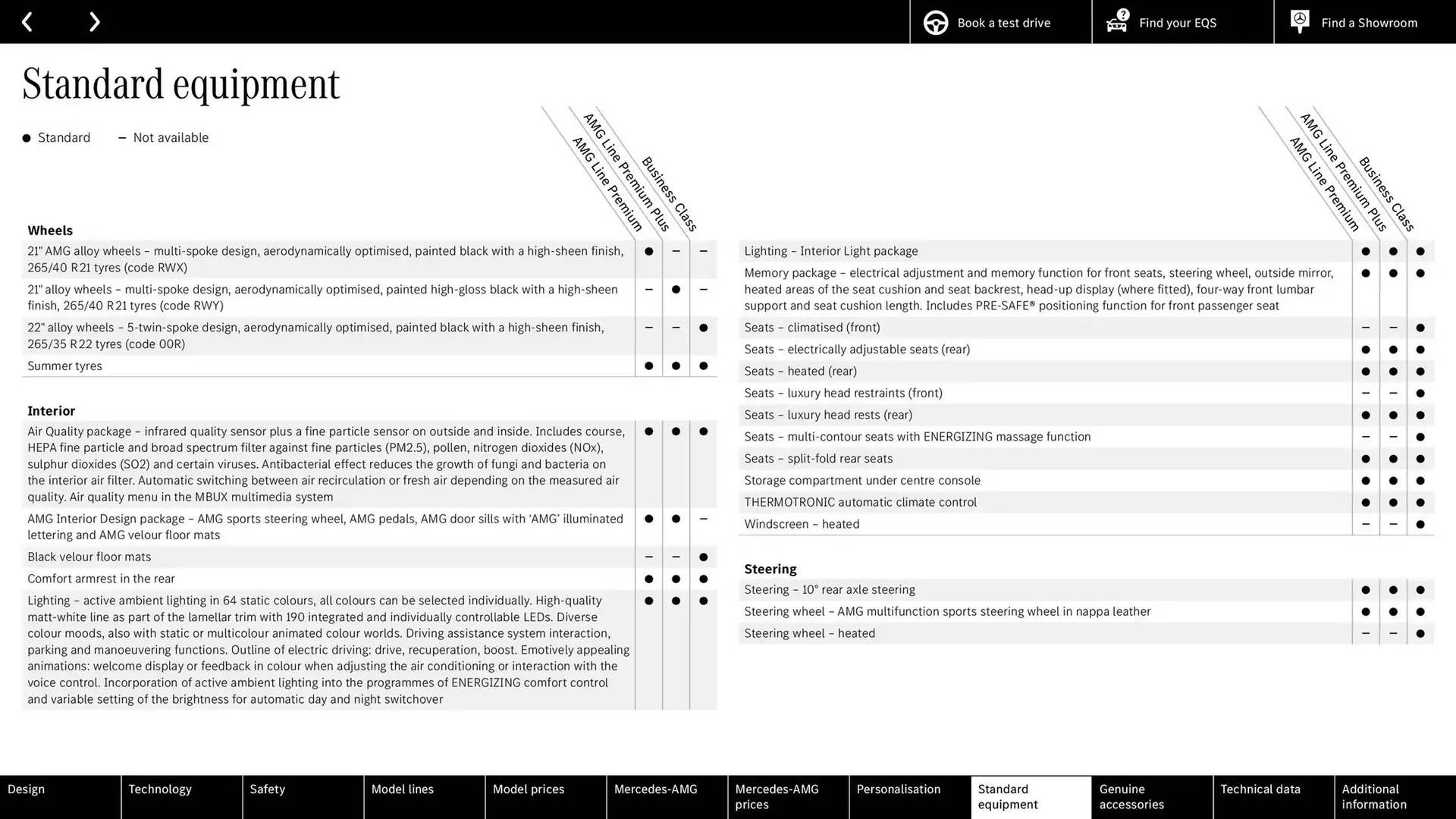 Mercedes-Benz leaflet from 9 October to 9 October 2025 - Catalogue Page 53