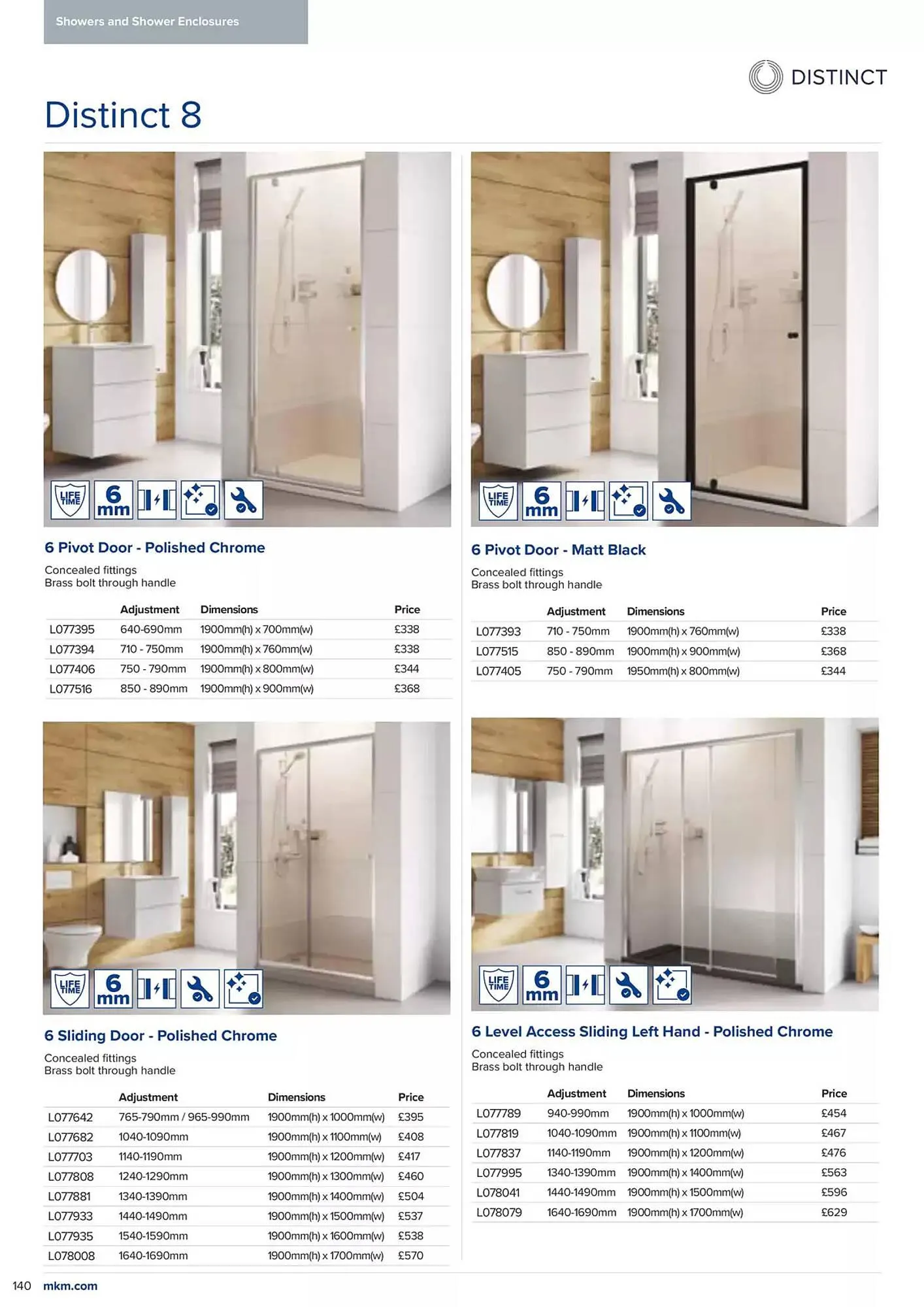 MKM Building Supplies leaflet from 6 February to 31 December 2025 - Catalogue Page 142