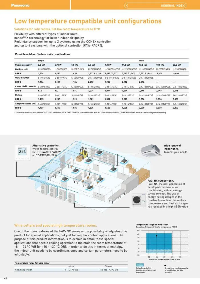 Price List 2024 / 2025 from 12 August to 31 December 2025 - Catalogue Page 44