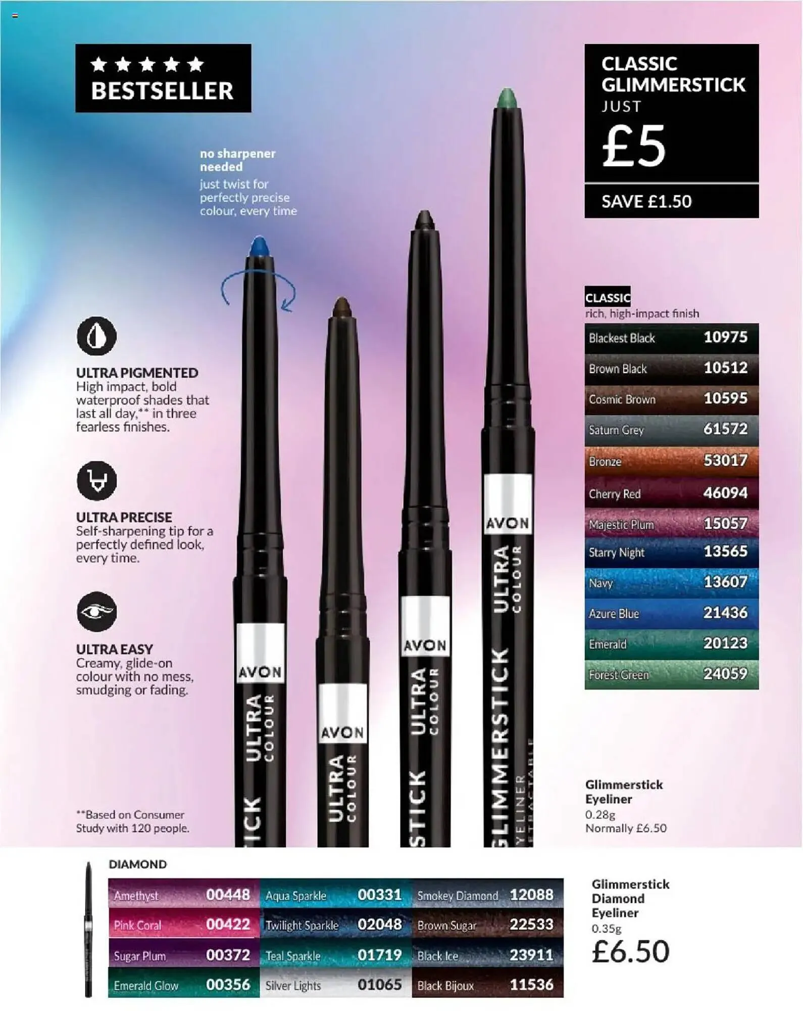 Avon leaflet from 1 June to 1 July 2025 - Catalogue Page 46