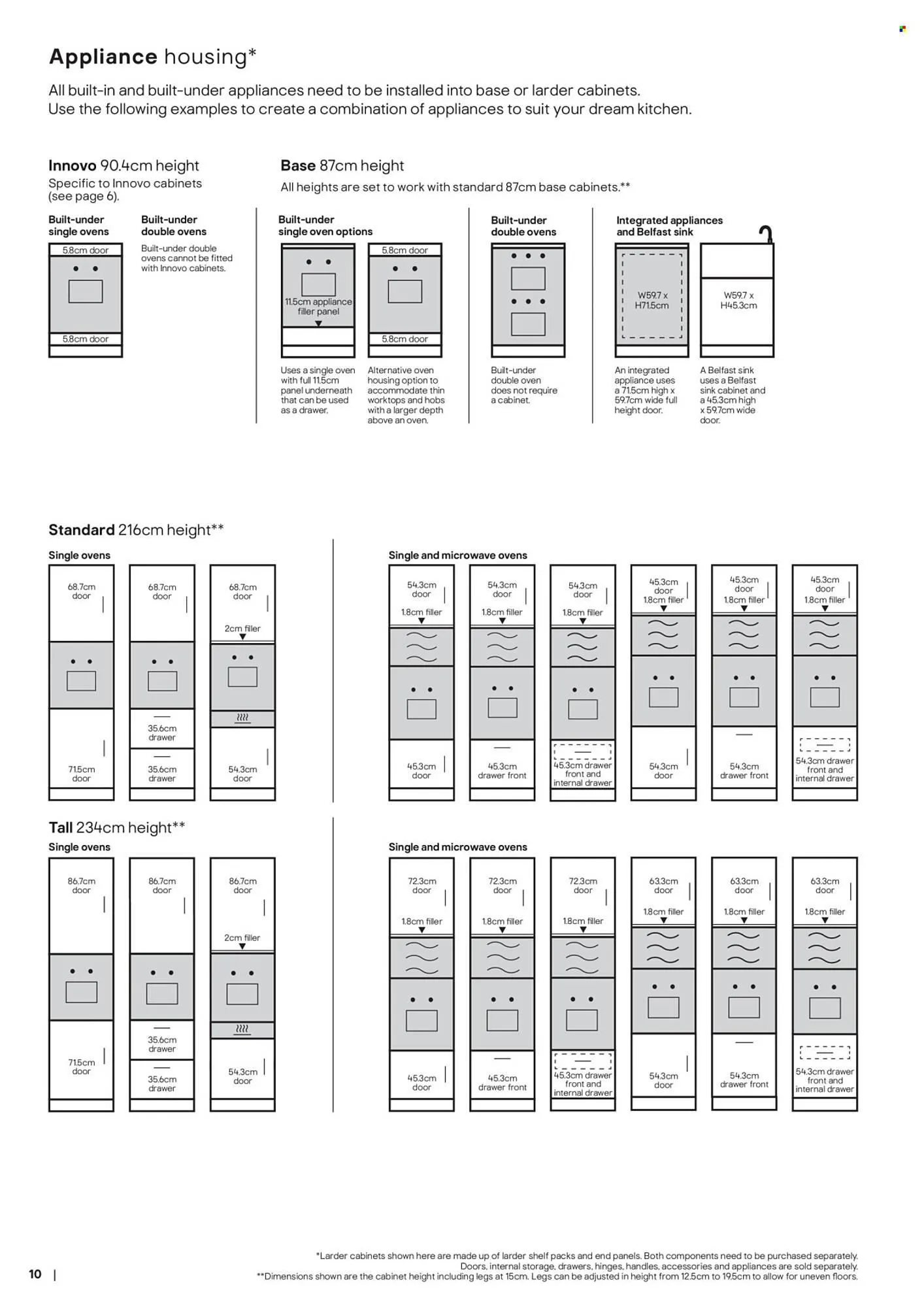 B&Q brochure from 3 February to 10 February 2026 - Catalogue Page 10