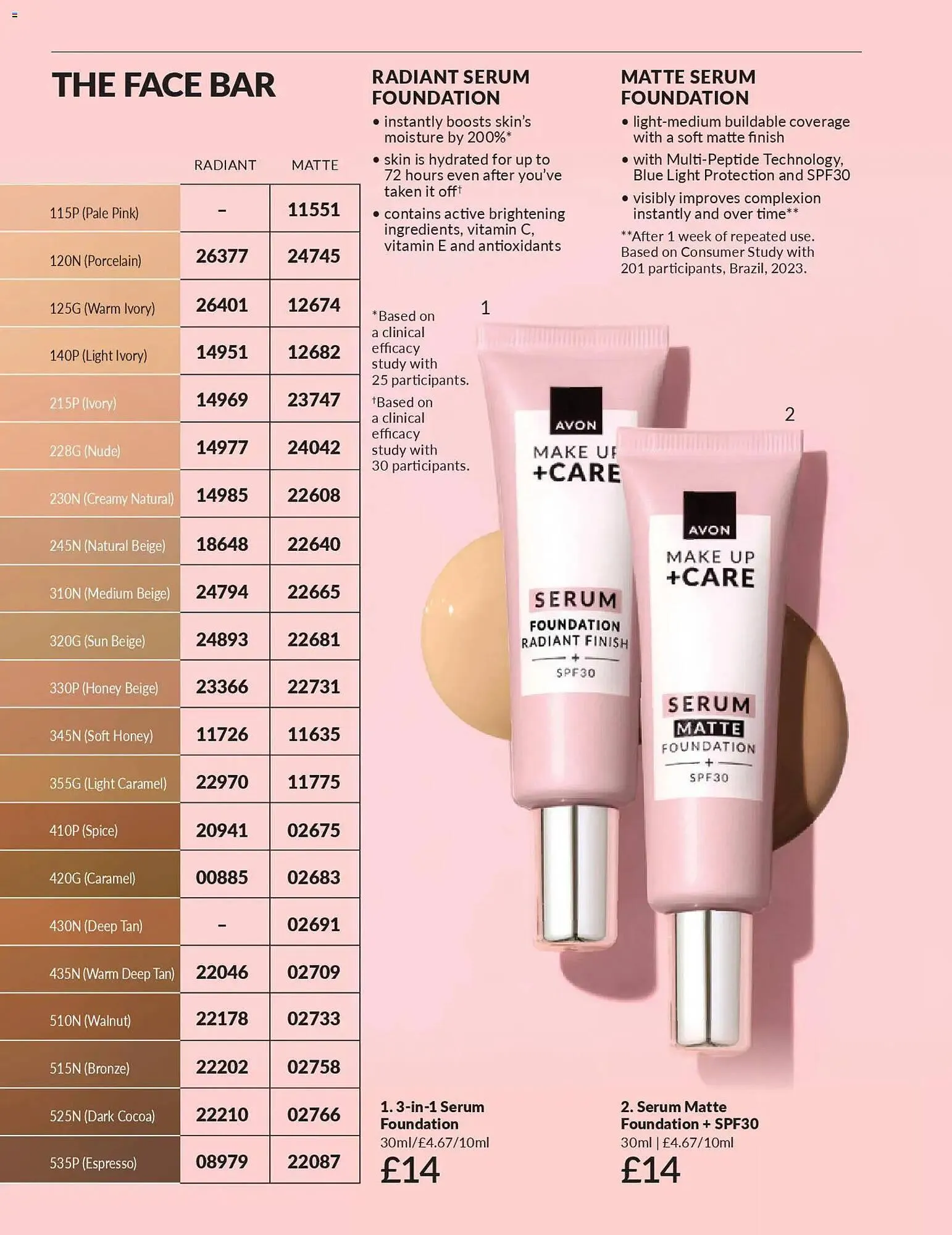 Avon catalogue from 1 February to 1 March 2026 - Catalogue Page 48