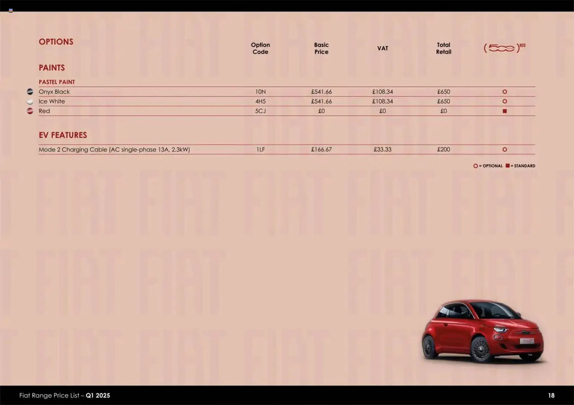 Fiat leaflet from 1 July to 1 April 2026 - Catalogue Page 18