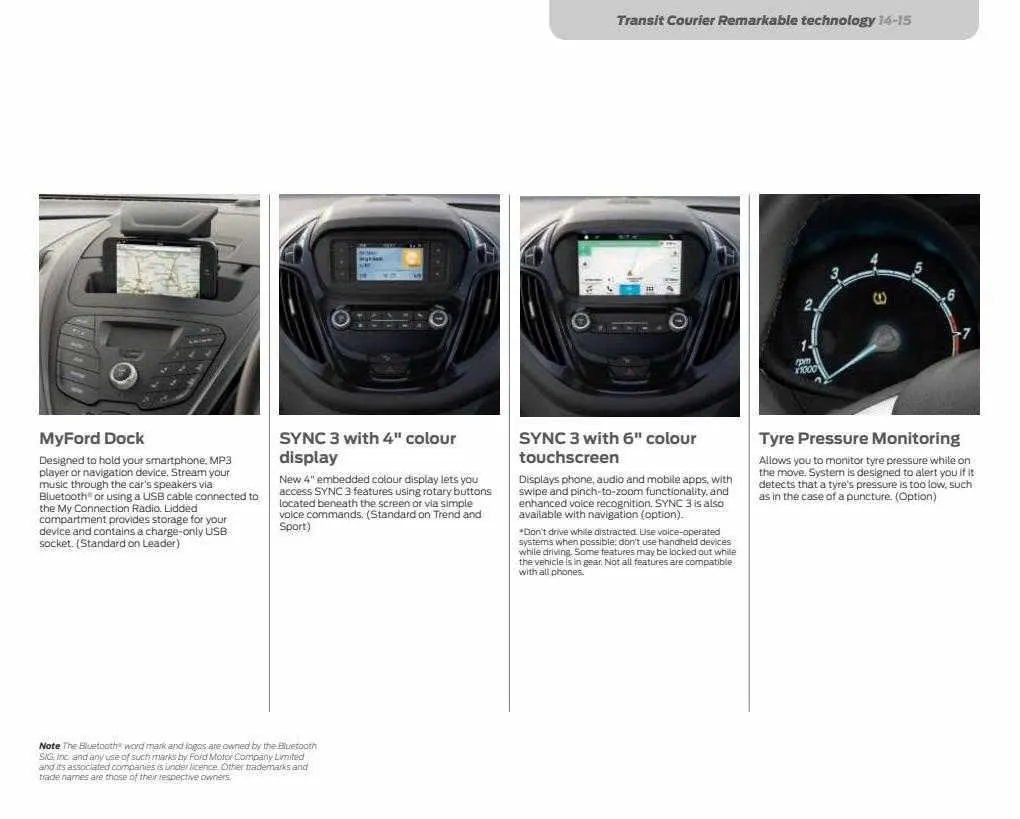 Ford Weekly Offers from 12 January to 29 February 2024 - Catalogue Page 17