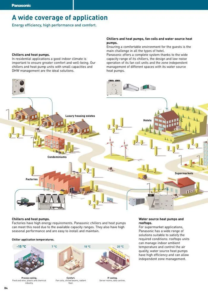 Price List 2024 / 2025 from 12 August to 31 December 2025 - Catalogue Page 84