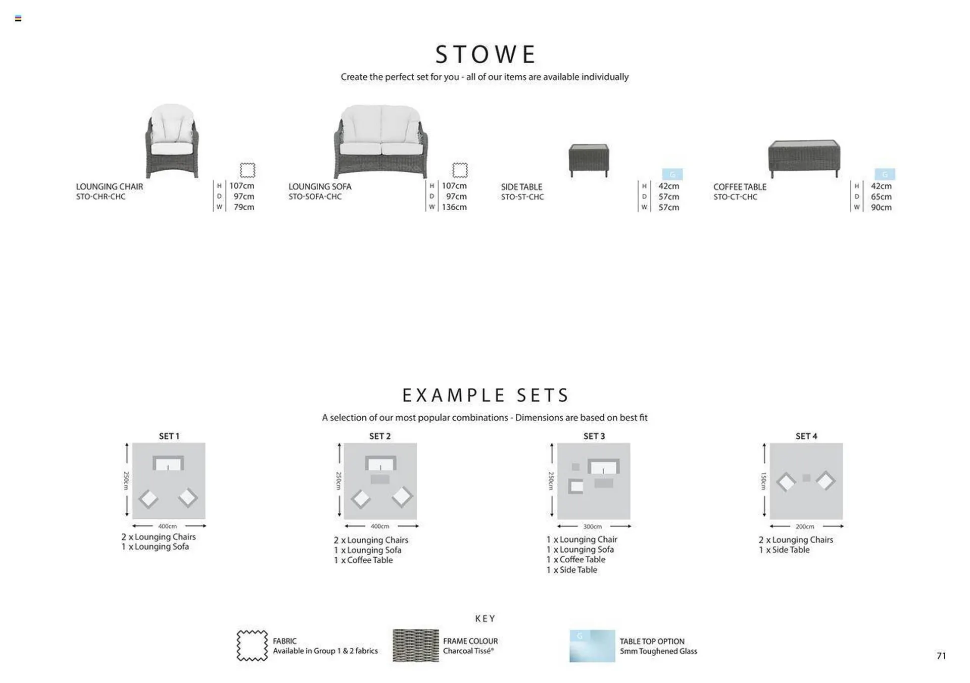 Laura Ashley Weekly Offers from 1 March to 31 December 2023 - Catalogue Page 71
