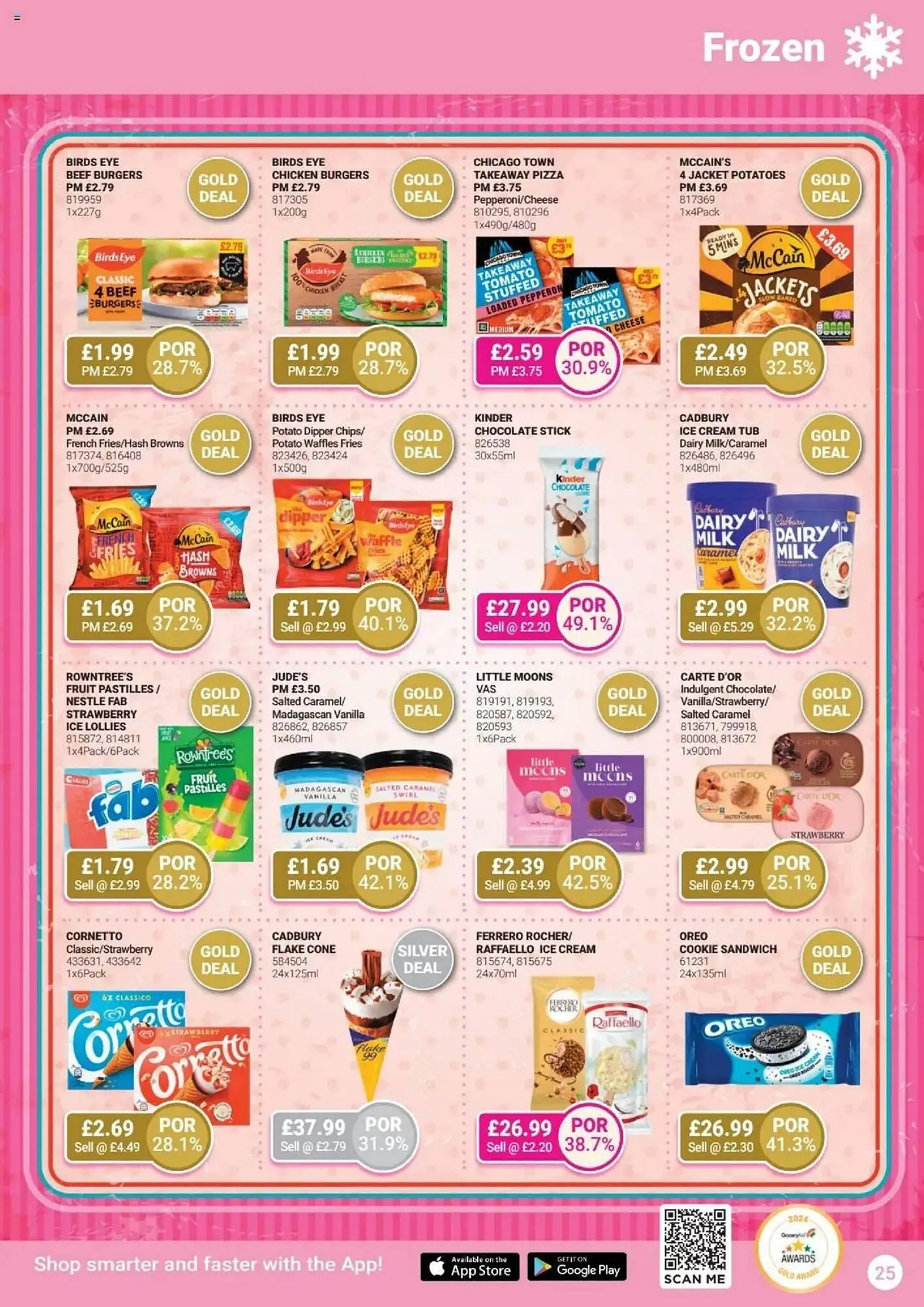 Bestway leaflet from 20 June to 17 July 2025 - Catalogue Page 25