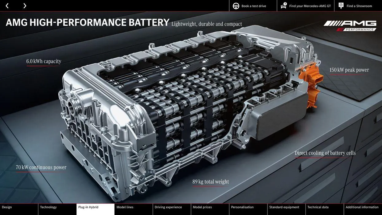 Mercedes-AMG GT 4-Door Coupé from 22 August to 22 August 2025 - Catalogue Page 14