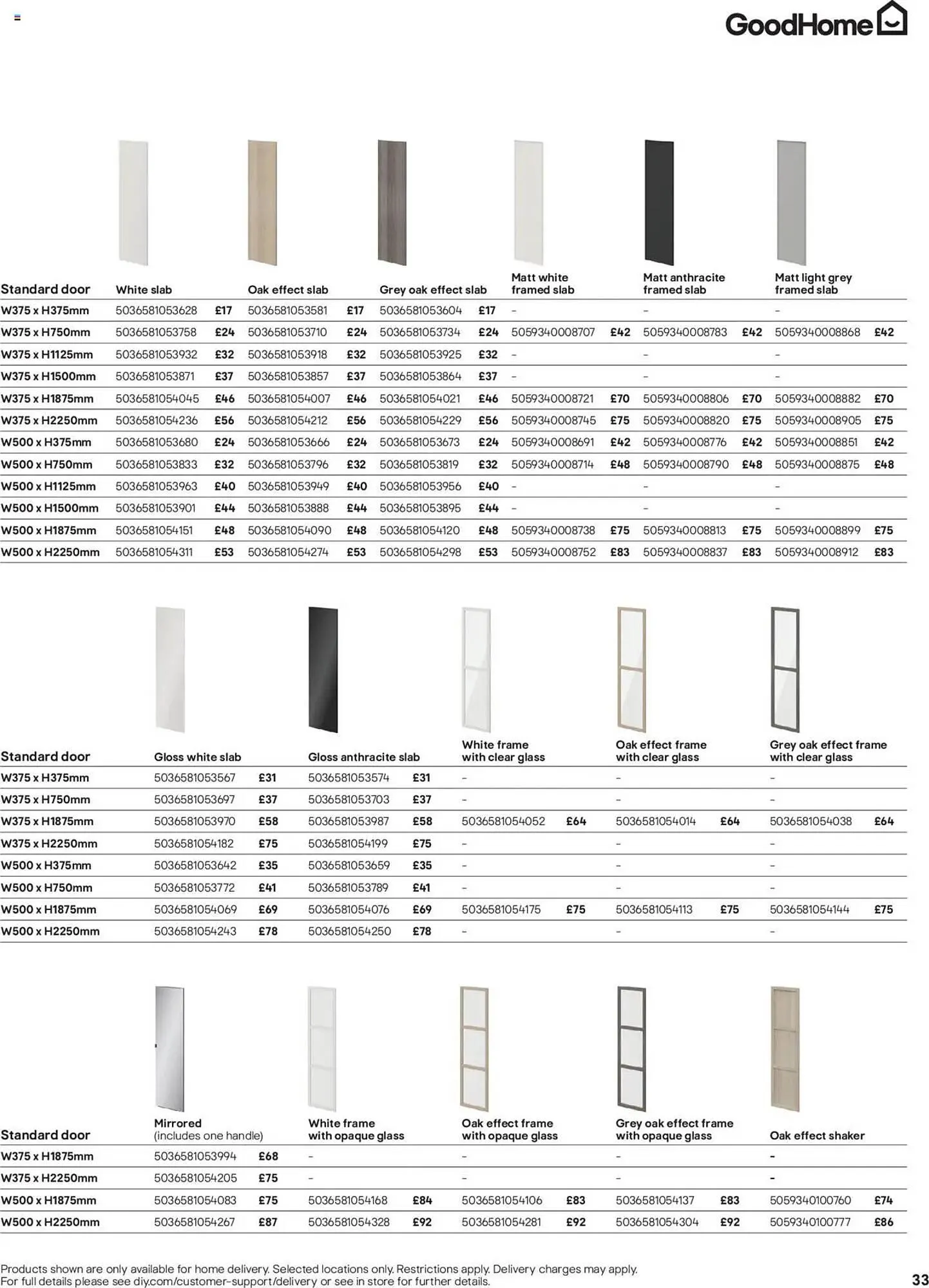 B&Q leaflet from 22 November to 31 May 2025 - Catalogue Page 33