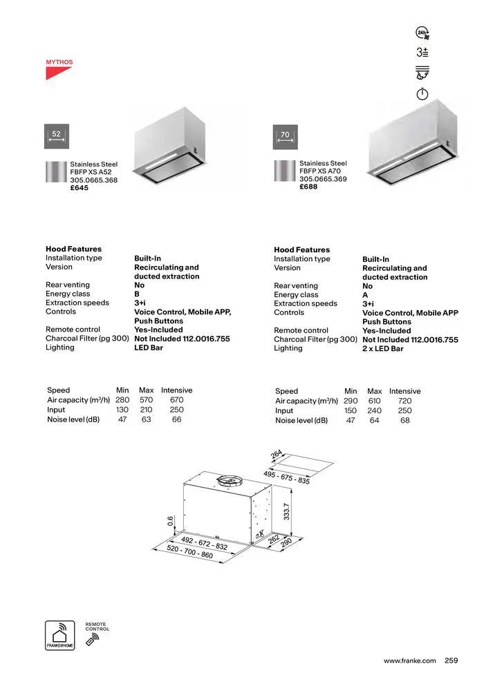 Collections 2024-2025 from 13 March to 31 December 2025 - Catalogue Page 259