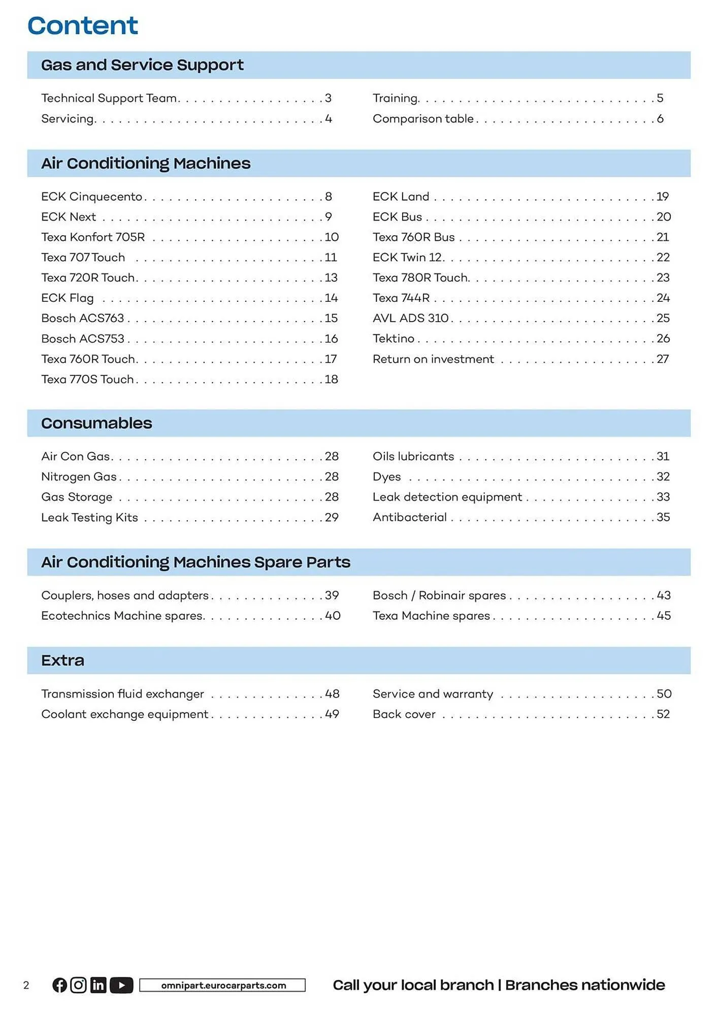 Euro Car Parts leaflet from 12 April to 31 December 2024 - Catalogue Page 2