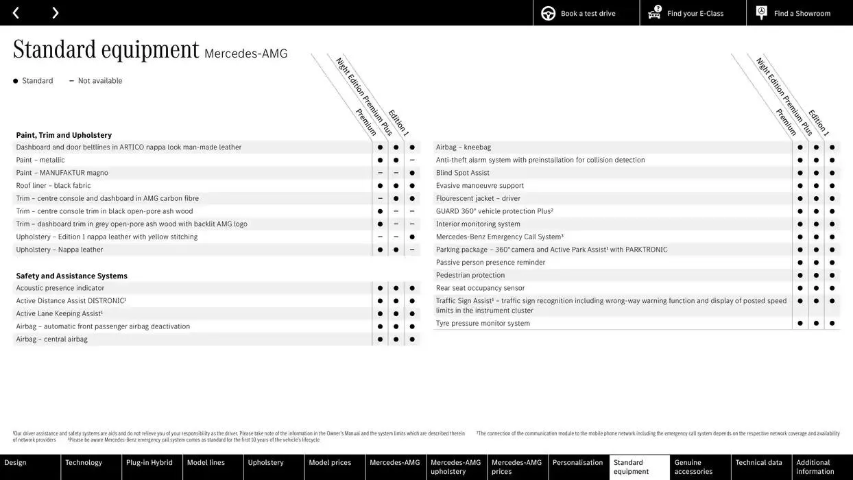 Mercedes Benz New E-Class Saloon from 11 October to 11 October 2025 - Catalogue Page 72