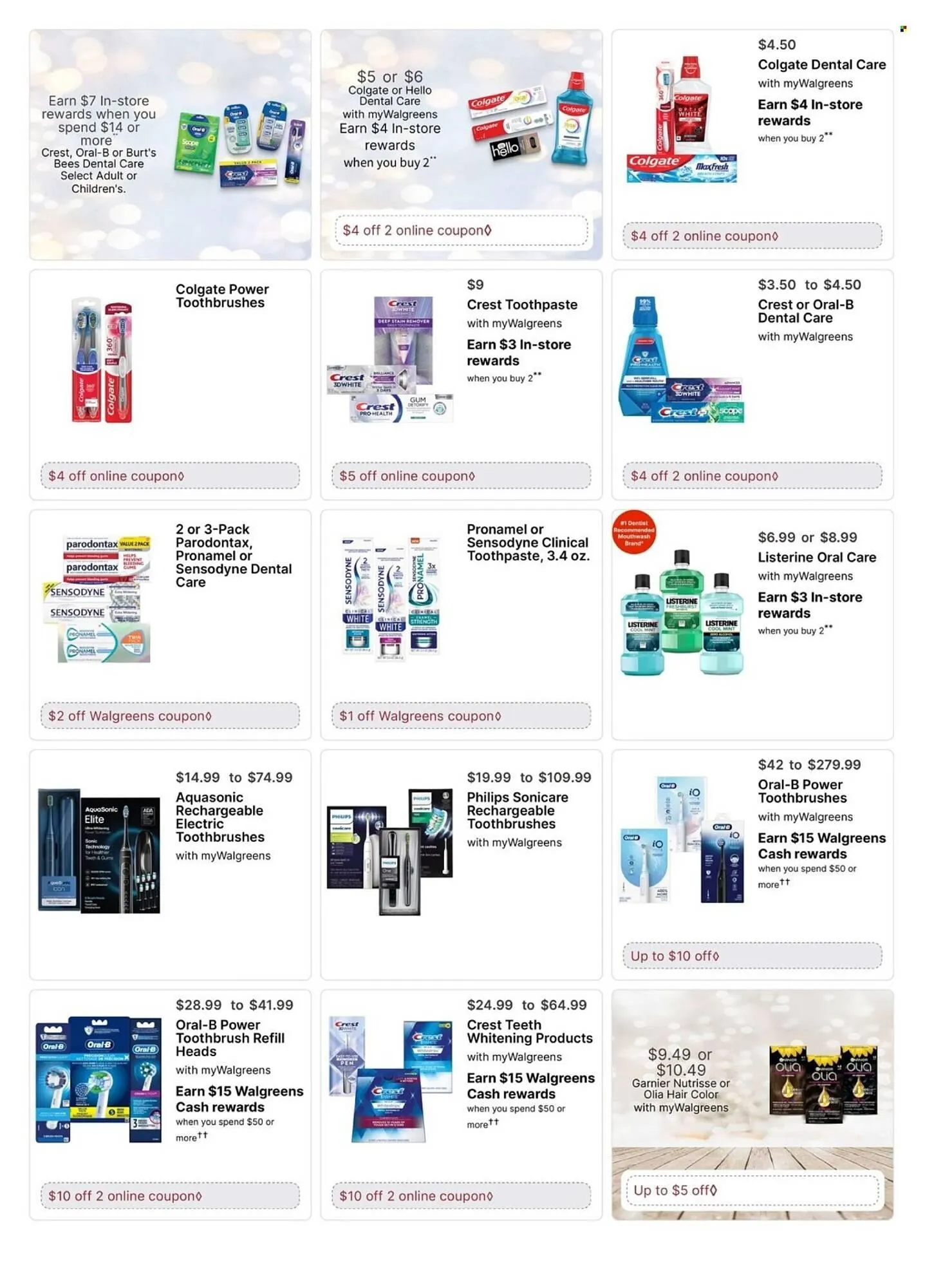 Weekly ad Walgreens weekly ad from December 7 to December 13 2025 - Page 18