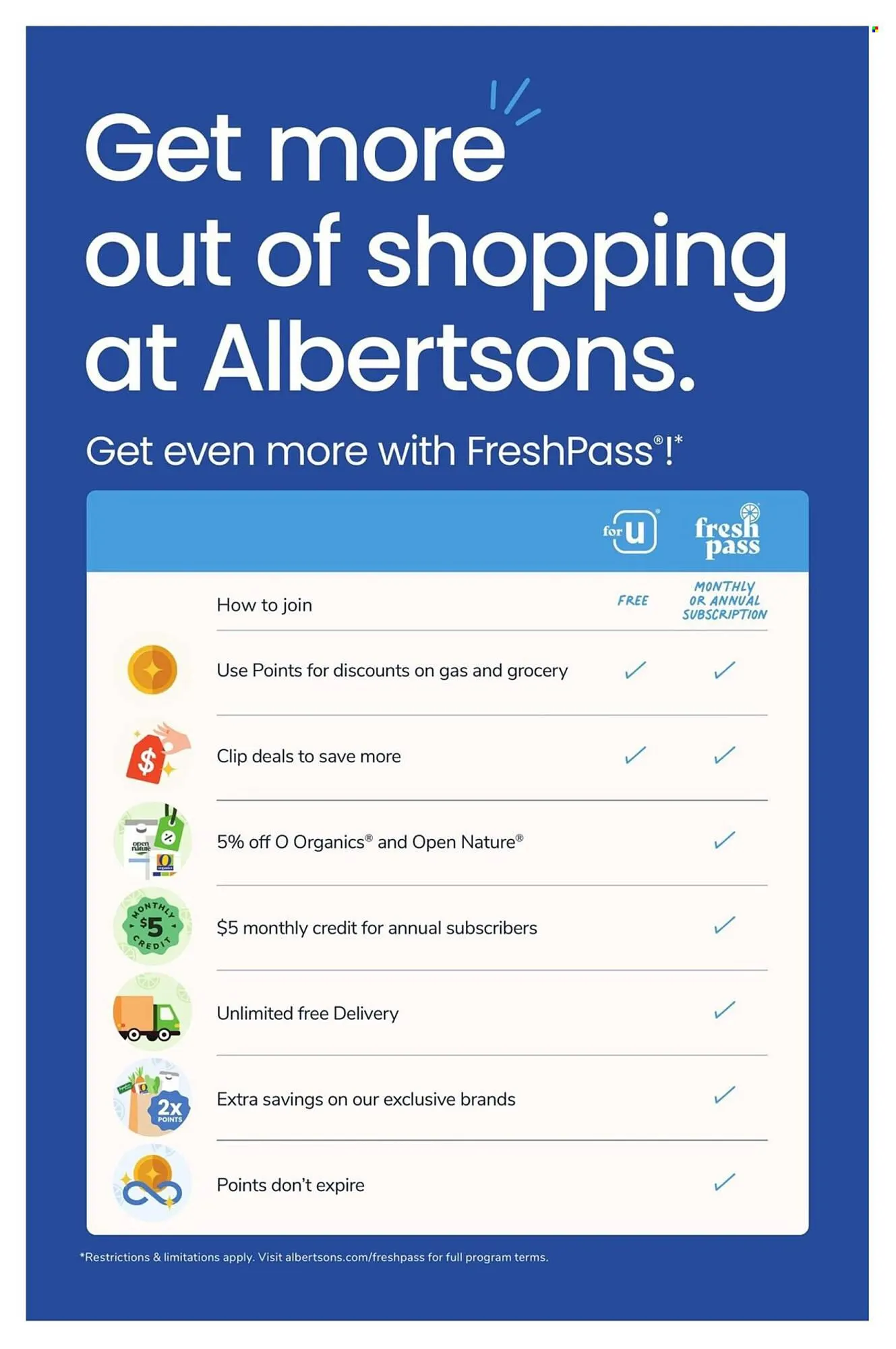Weekly ad Albertsons weekly ad from May 13 to May 19 2026 - Page 6