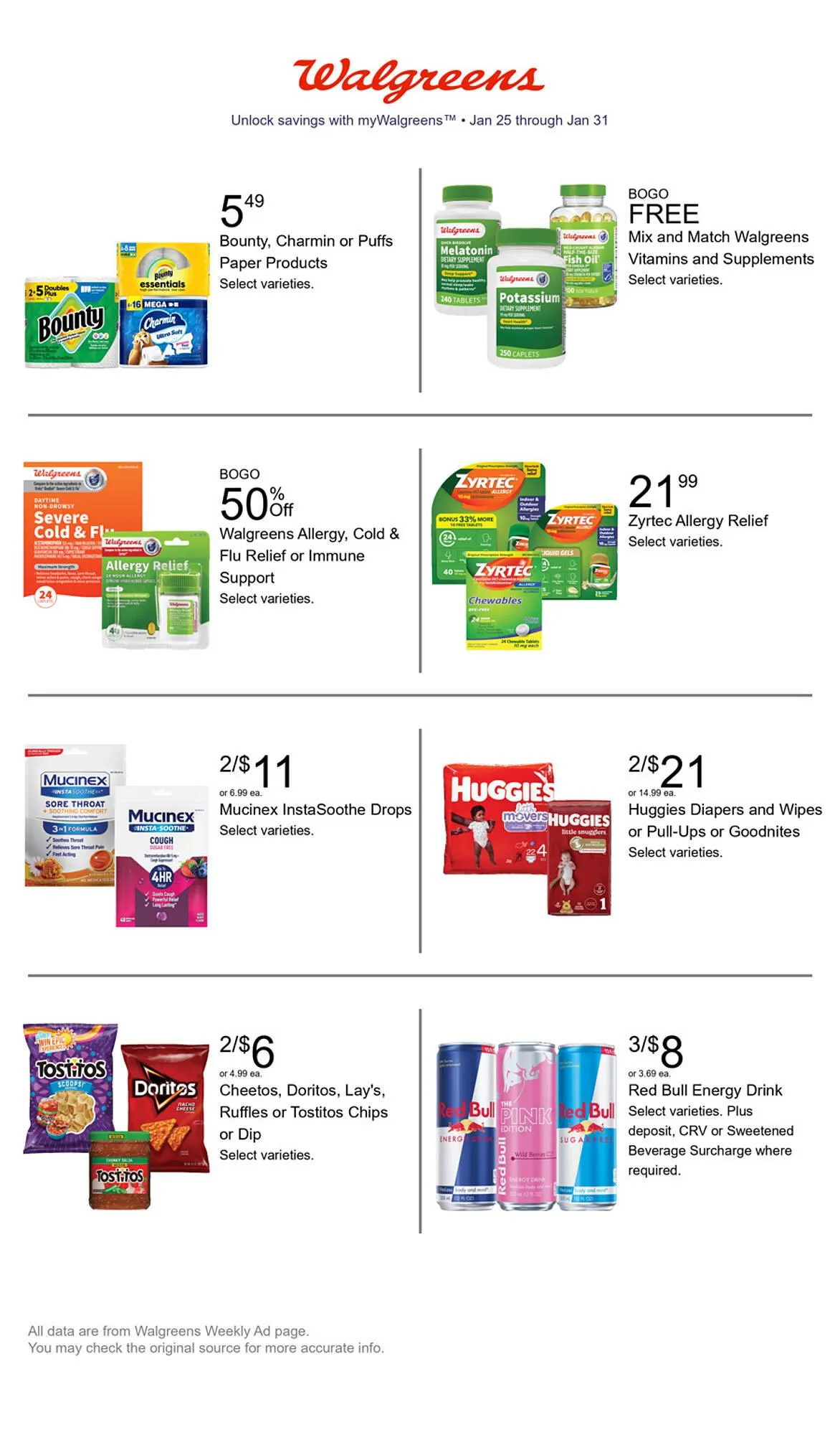 Walgreens weekly ad - 1