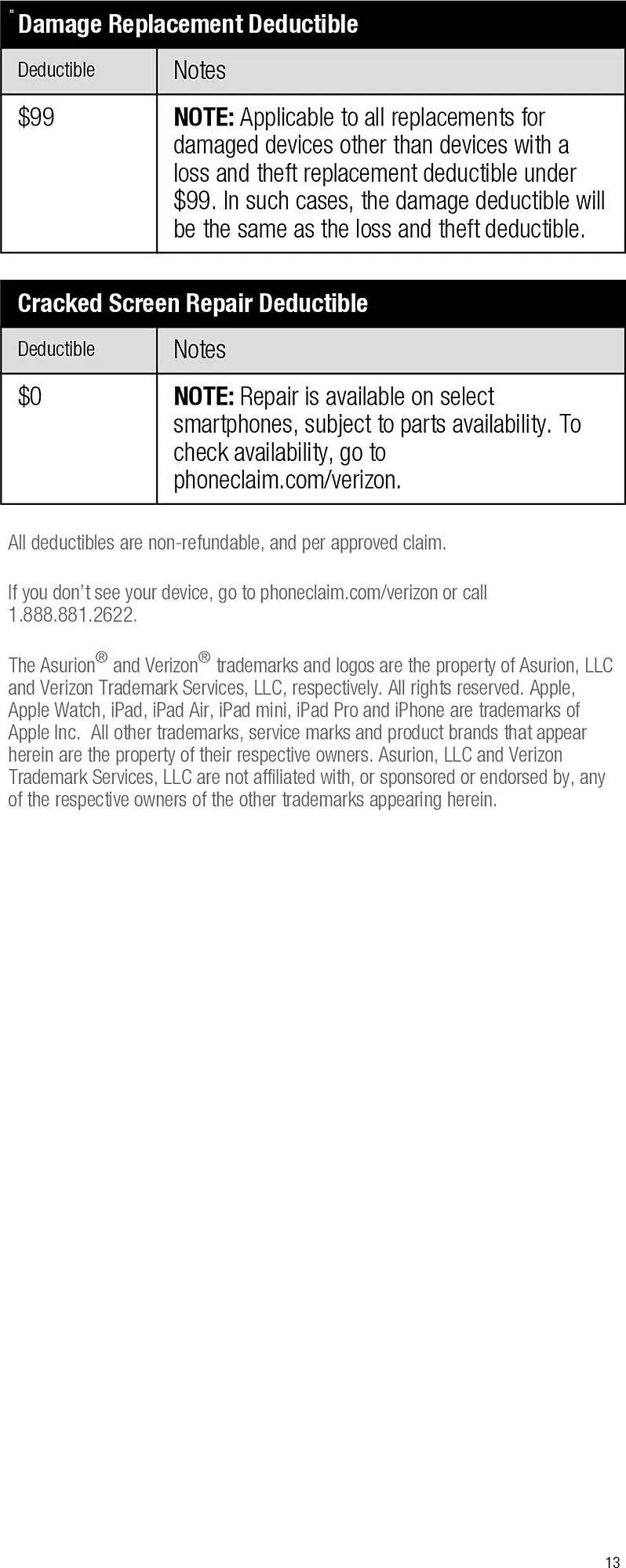 Weekly ad Verizon Wireless Weekly Ad from May 11 to August 31 2024 - Page 16
