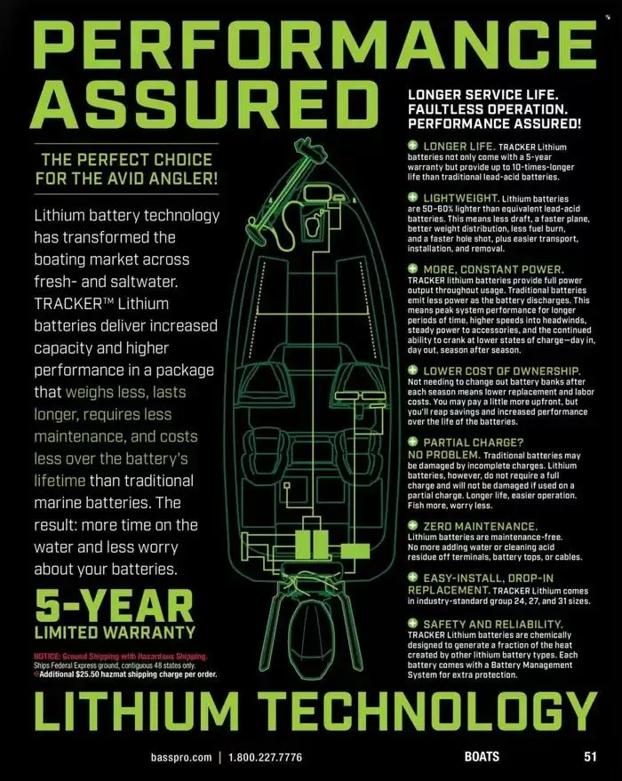 Weekly ad Cabela's Weekly ad from January 31 to February 6 2025 - Page 51