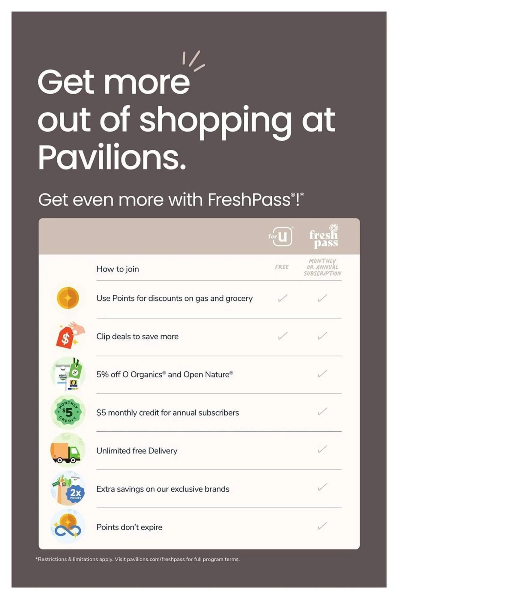 Weekly ad Pavilions weekly ad from October 22 to October 28 2025 - Page 9