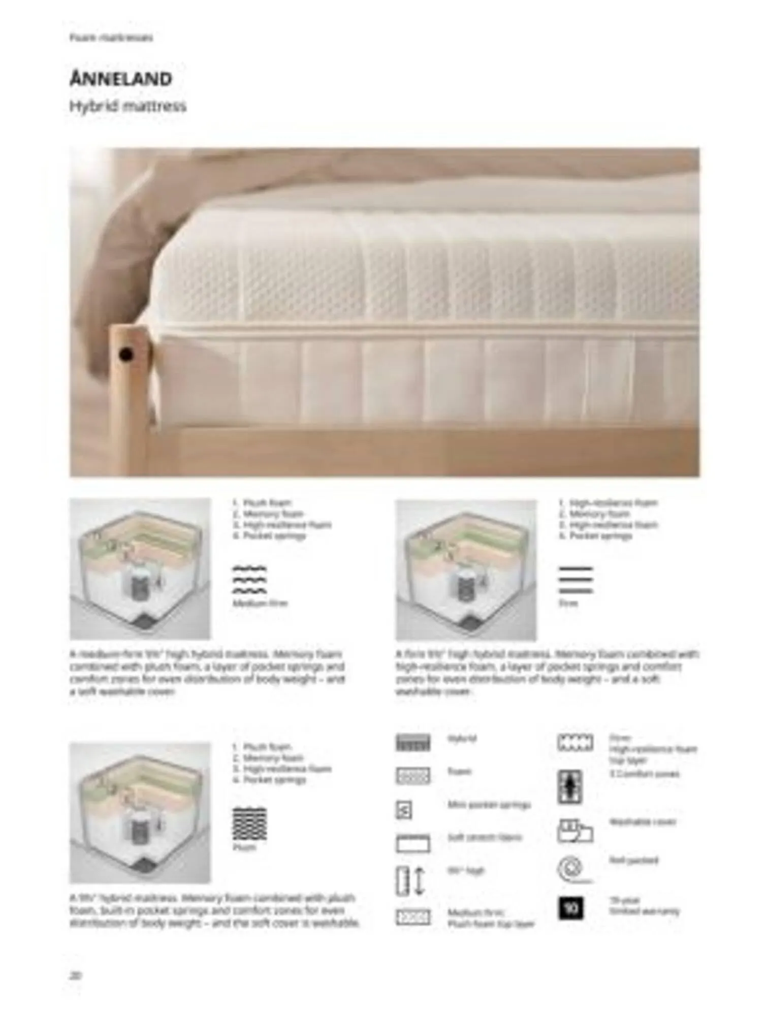 Weekly ad Ikea weekly ad from October 5 to October 31 2025 - Page 20