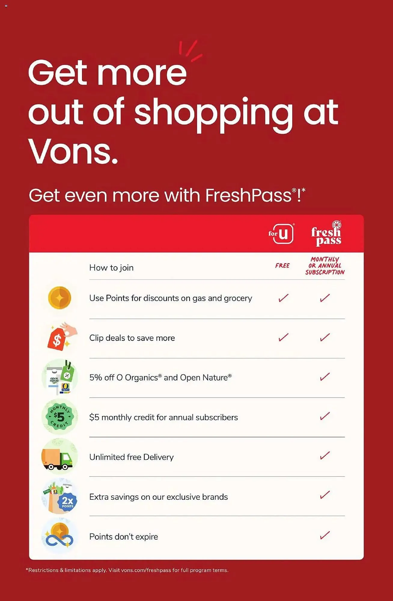 Weekly ad Vons weekly ad from December 26 to January 1 2026 - Page 5