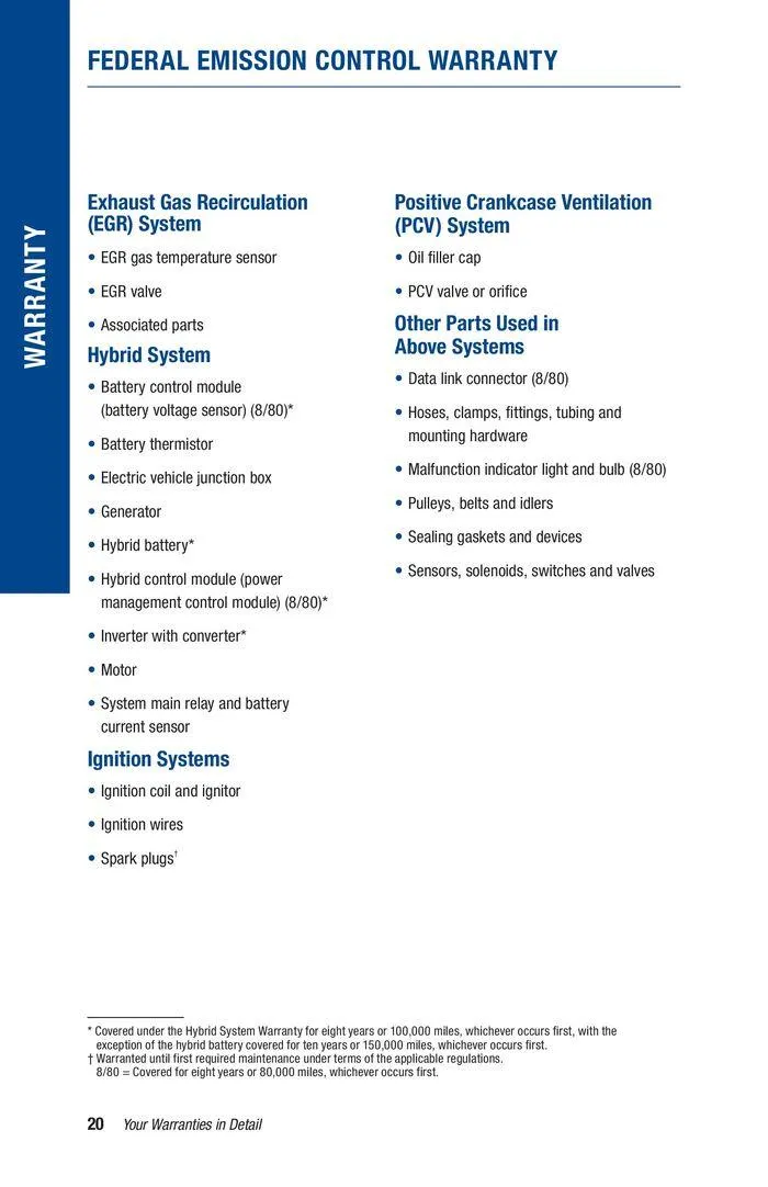 Weekly ad RAV4_Prime_2024 from March 6 to March 6 2025 - Page 22