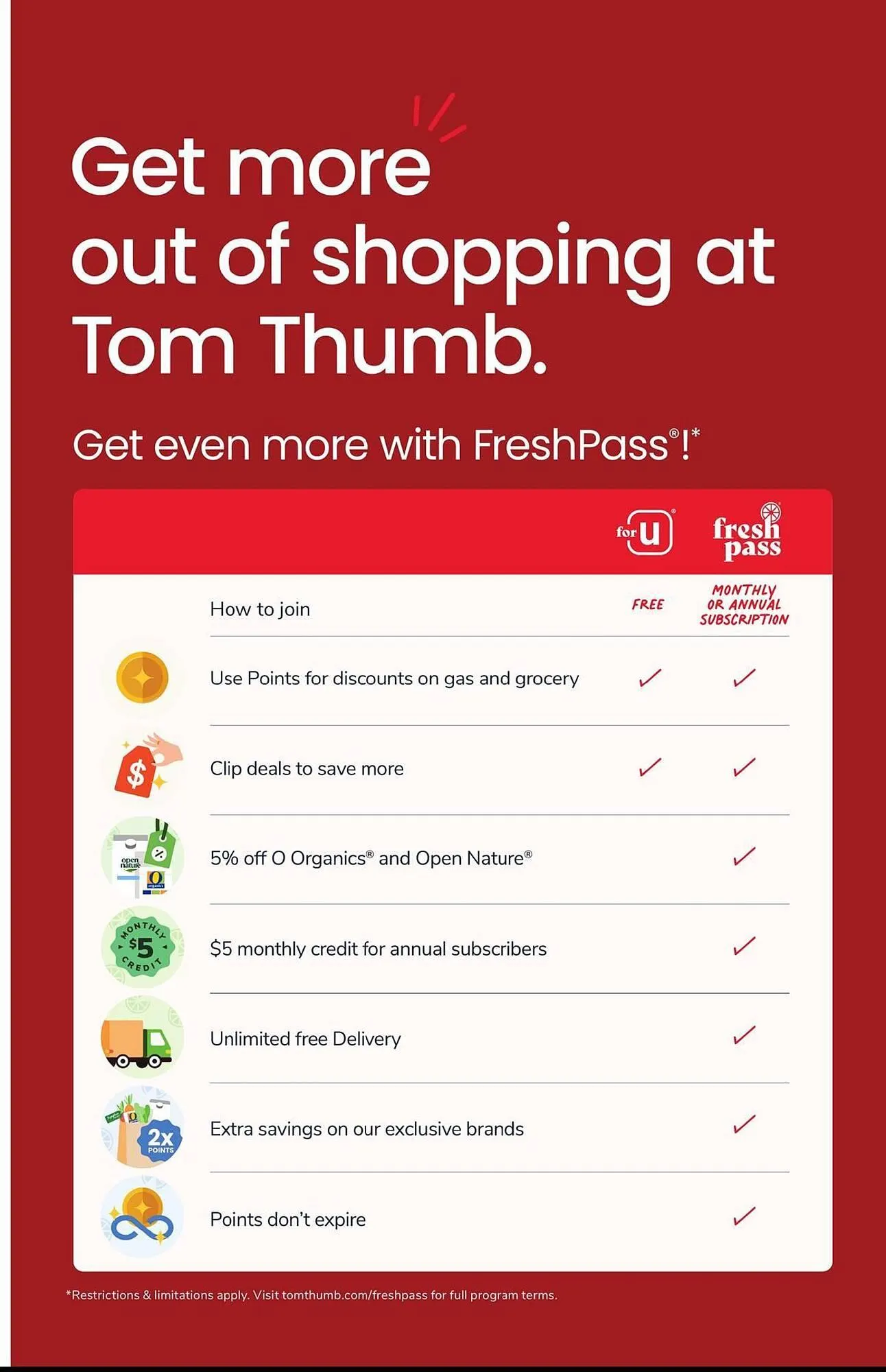 Weekly ad Tom Thumb Weekly Ad from July 30 to August 5 2025 - Page 8