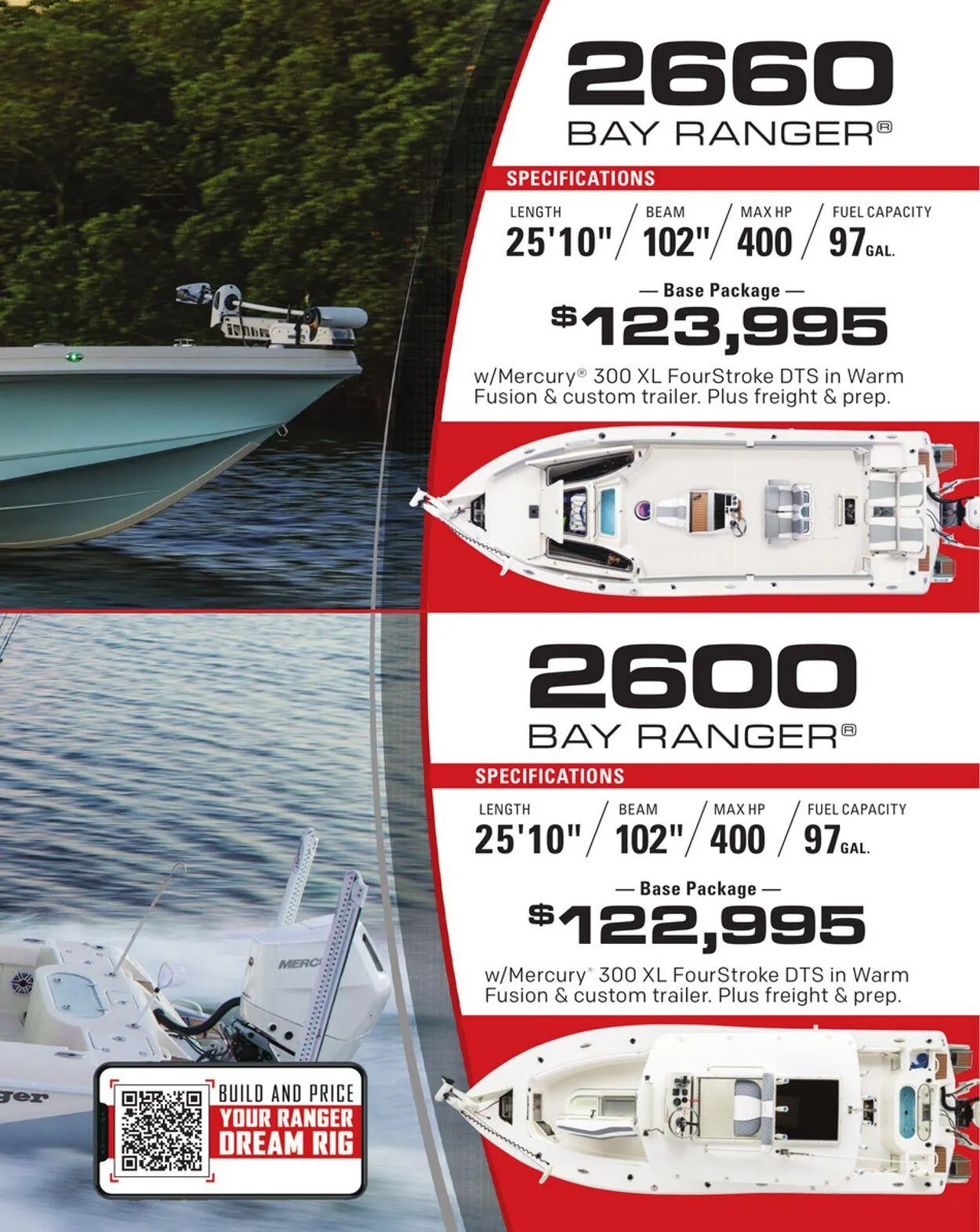 Weekly ad Cabela's Current weekly ad from December 25 to January 8 2026 - Page 283