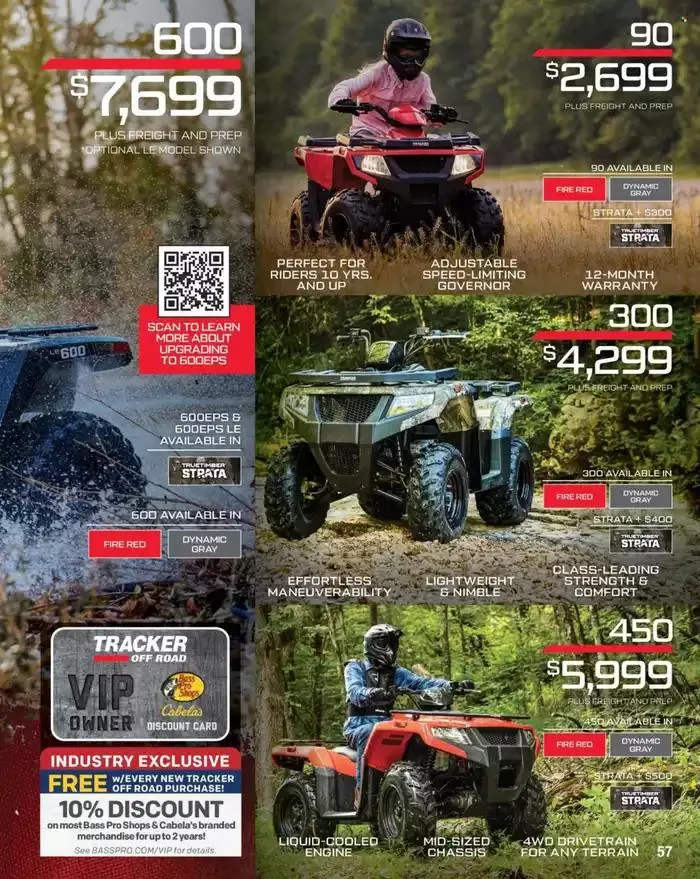 Weekly ad Cabela's Weekly ad from January 31 to February 6 2025 - Page 57