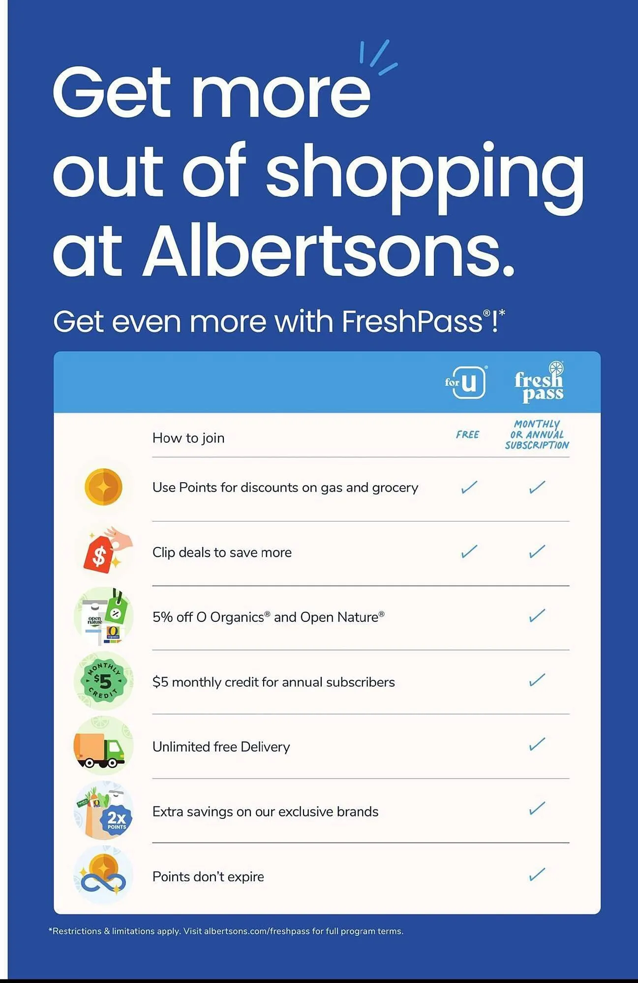 Weekly ad Albertsons Weekly Ad from July 30 to August 5 2025 - Page 8