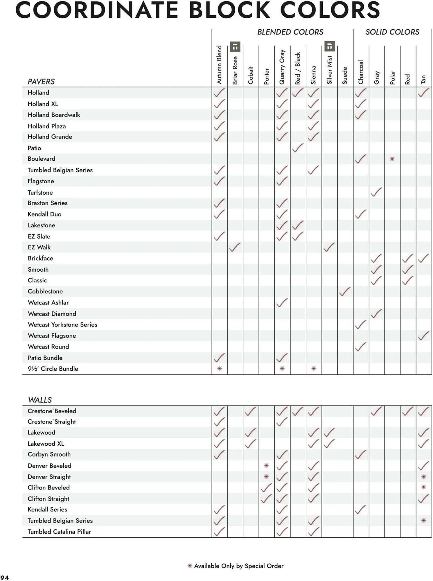 Weekly ad Menards Weekly Ad from March 13 to December 31 2025 - Page 94