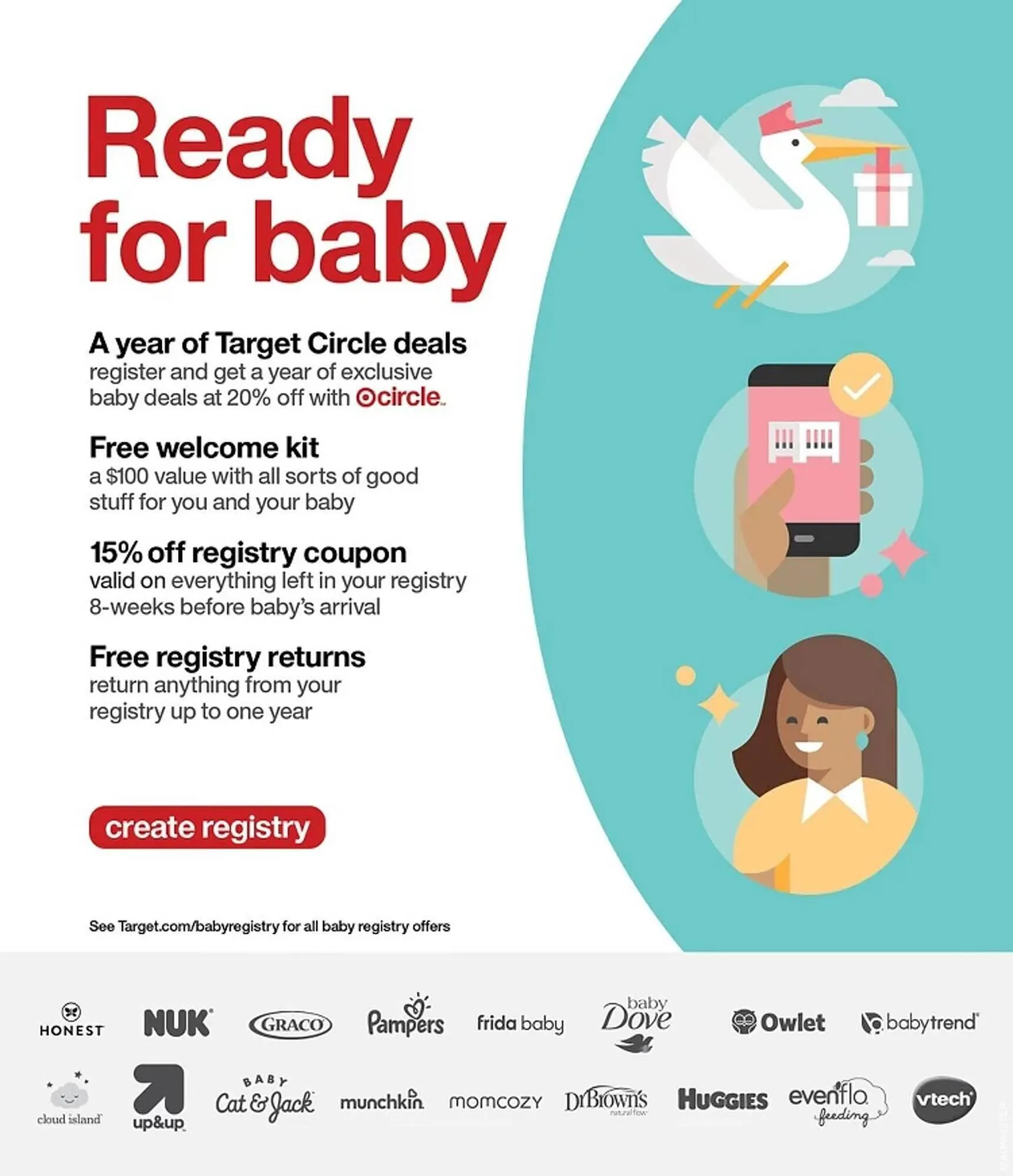 Weekly ad Target Weekly Ad from May 4 to May 10 2025 - Page 41