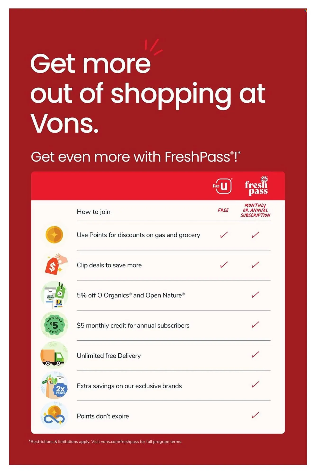 Weekly promotion Vons weekly ad spanning from May 13 to May 19 2026 - Page 6 for Catalogue 365