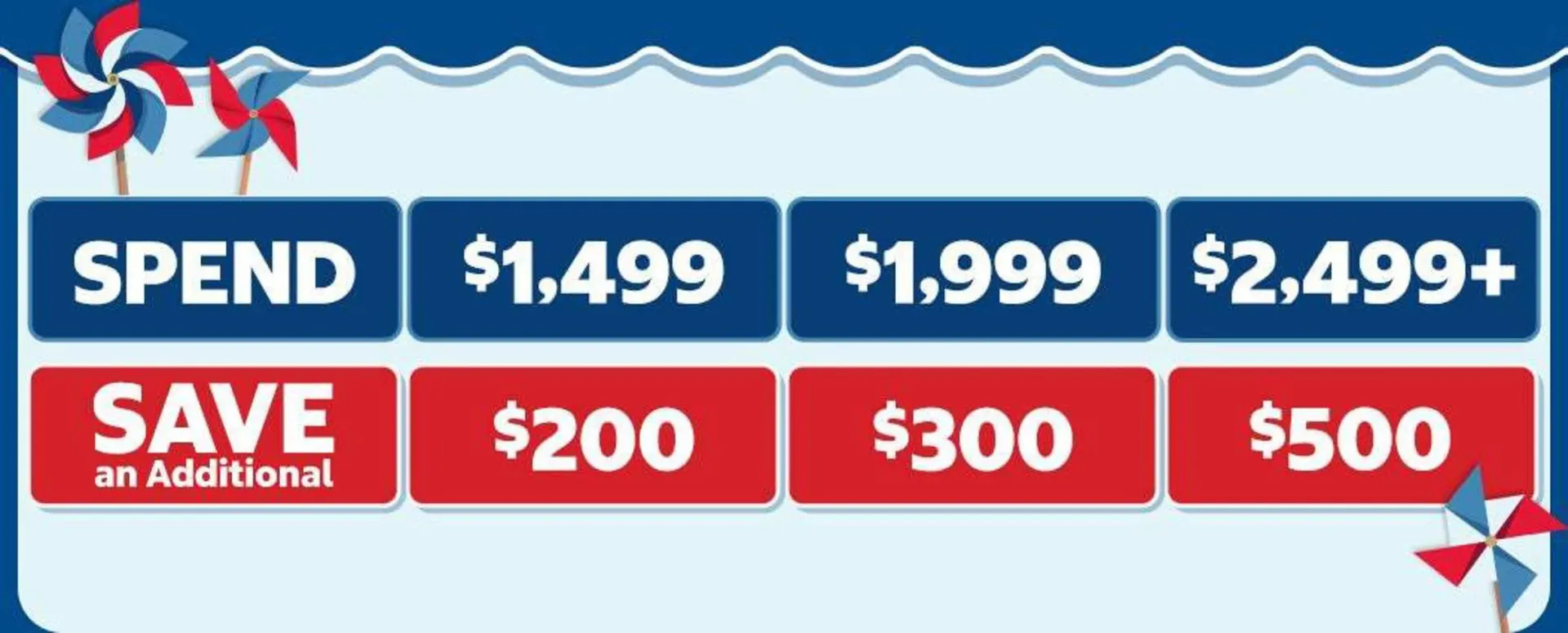 Weekly ad Costco weekly ad from July 4 to July 4 2026 - Page 2