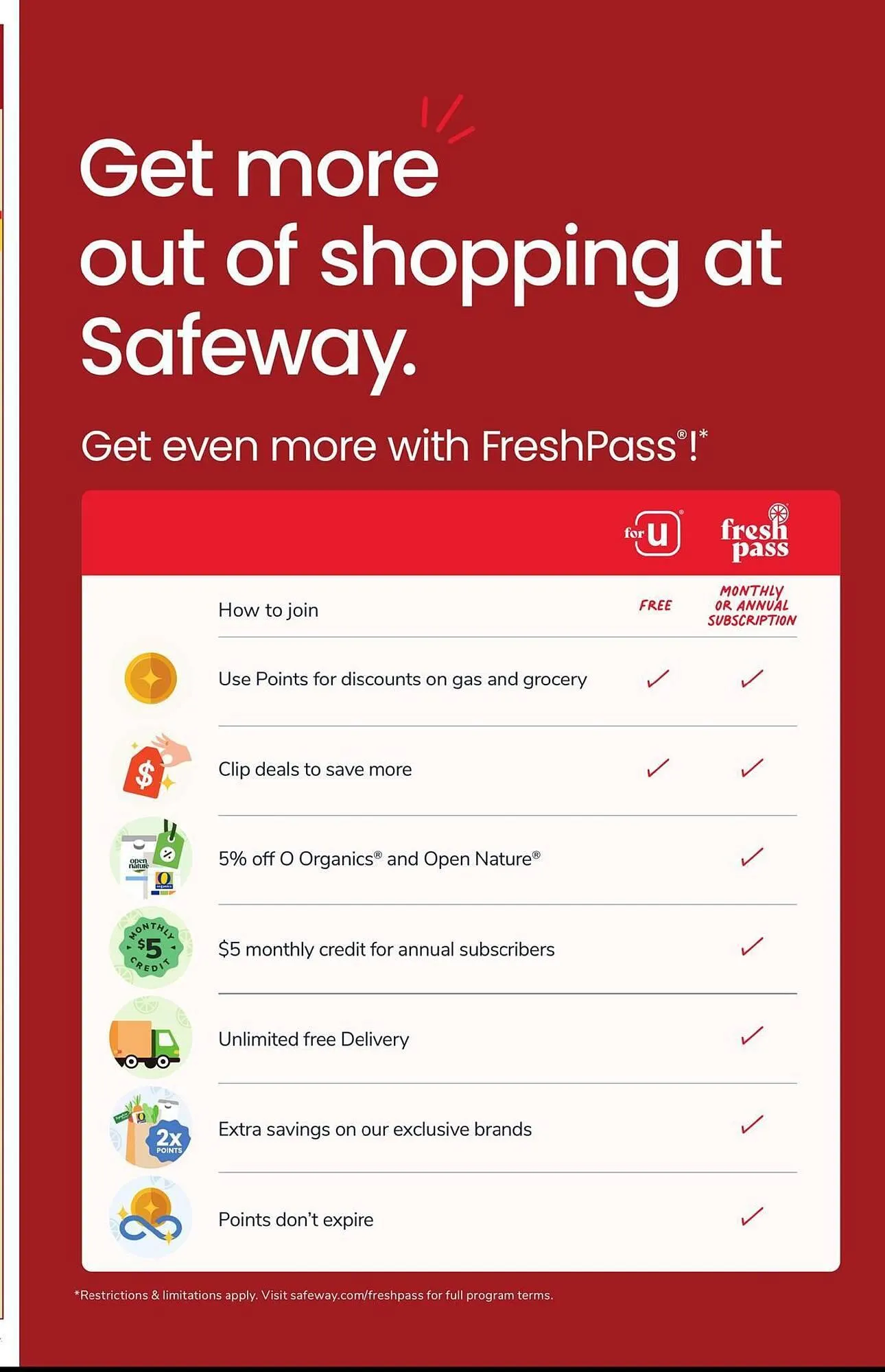 Weekly promotion Safeway weekly ad spanning from May 6 to May 12 2026 - Page 11 for Catalogue 365