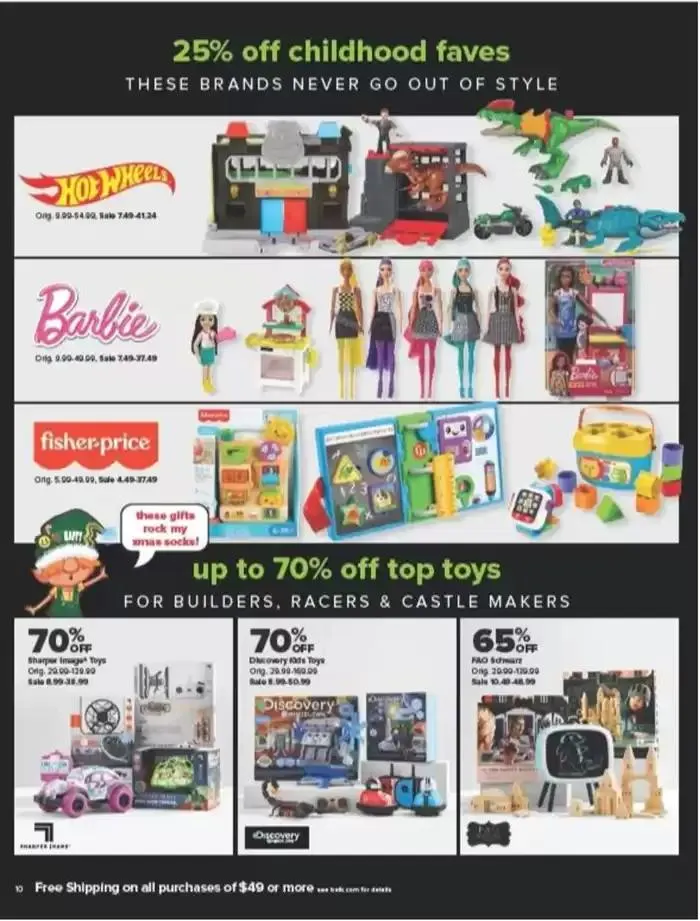 Weekly ad Great discounts on selected products from April 8 to April 22 2025 - Page 10