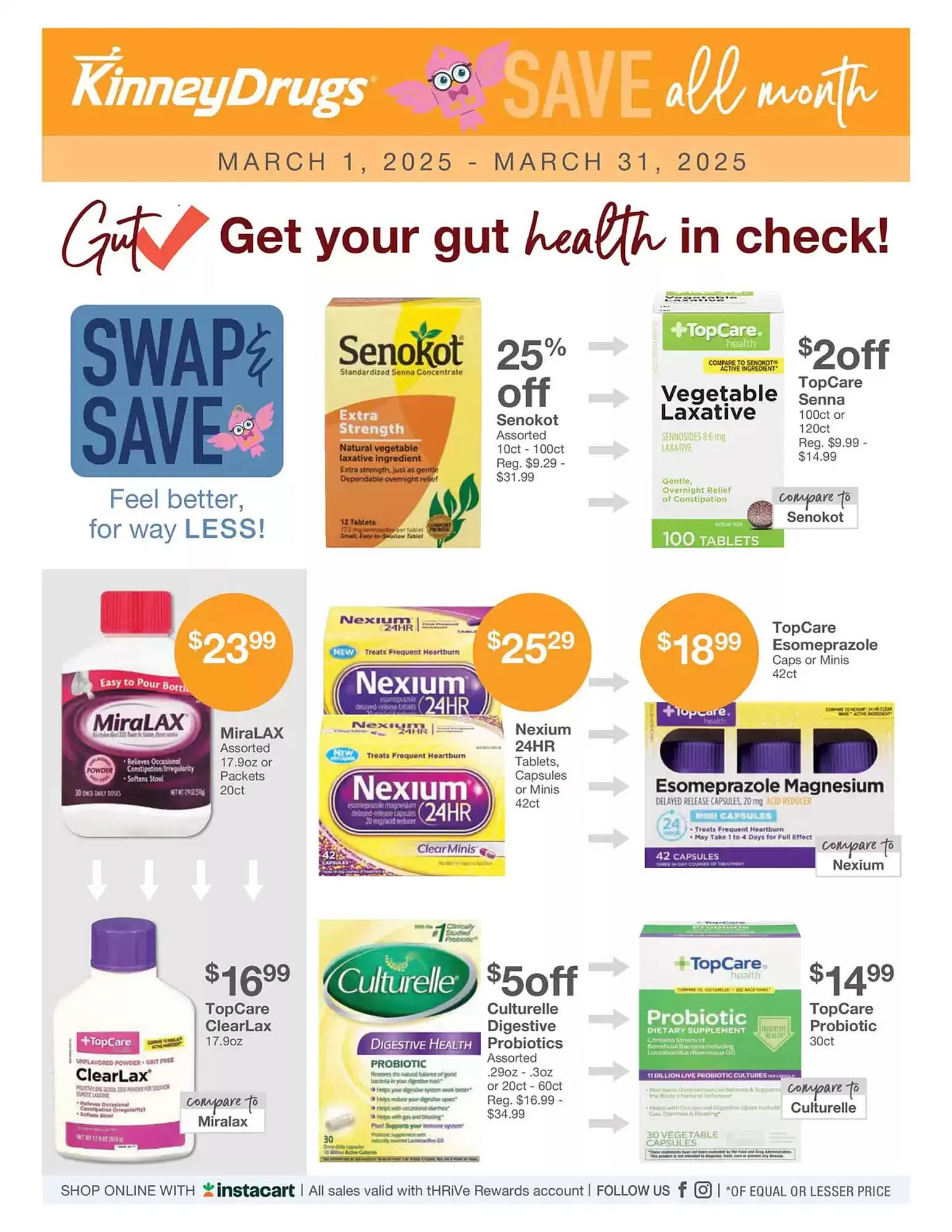 Kinney Drugs Weekly Ad - 1