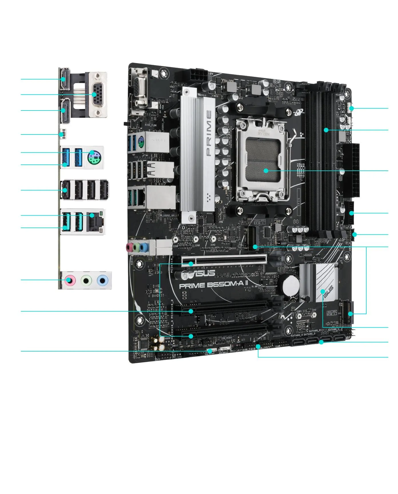 PRIME B650M-A II-CSM