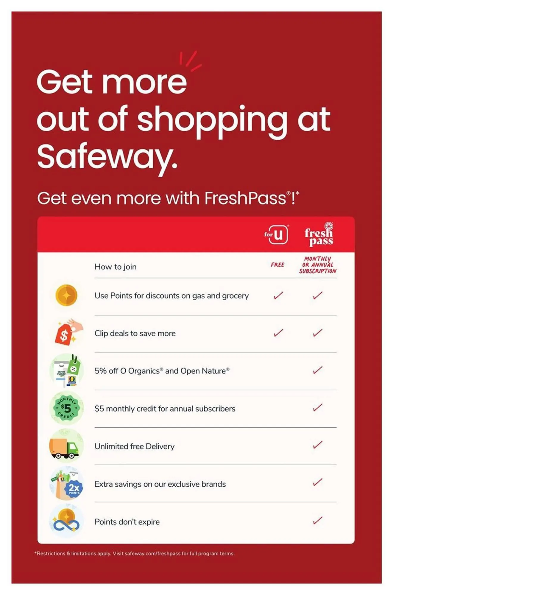 Weekly ad Safeway weekly ad from January 2 to January 8 2026 - Page 4