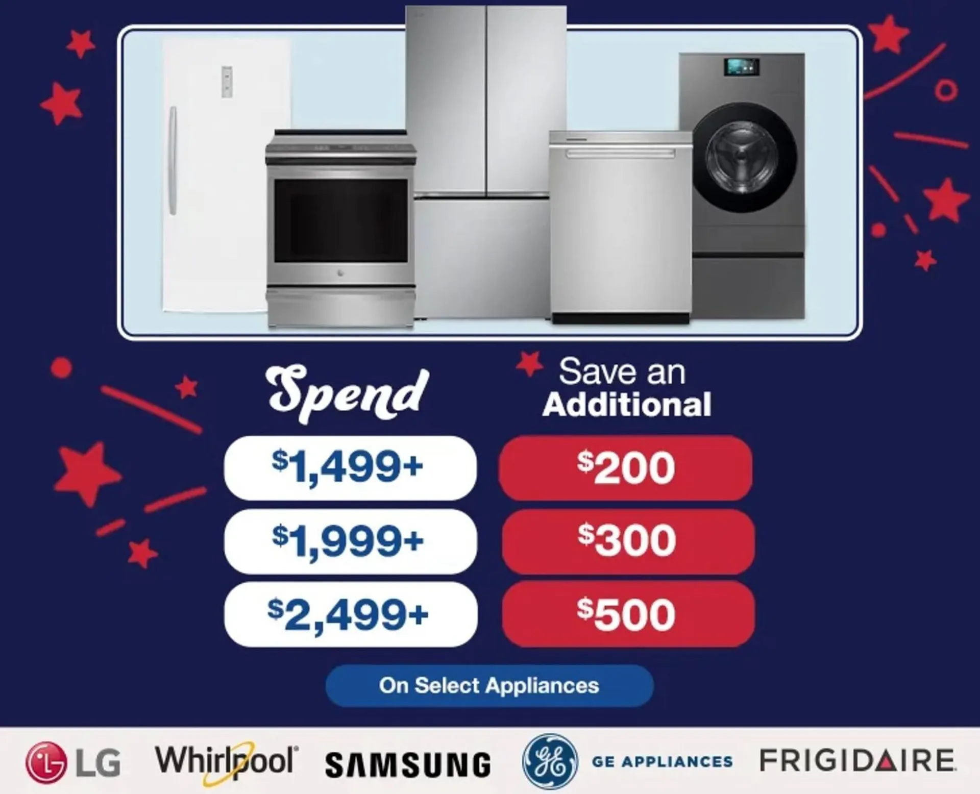 Weekly ad Costco Weekly Ad from June 21 to June 21 2025 - Page 2