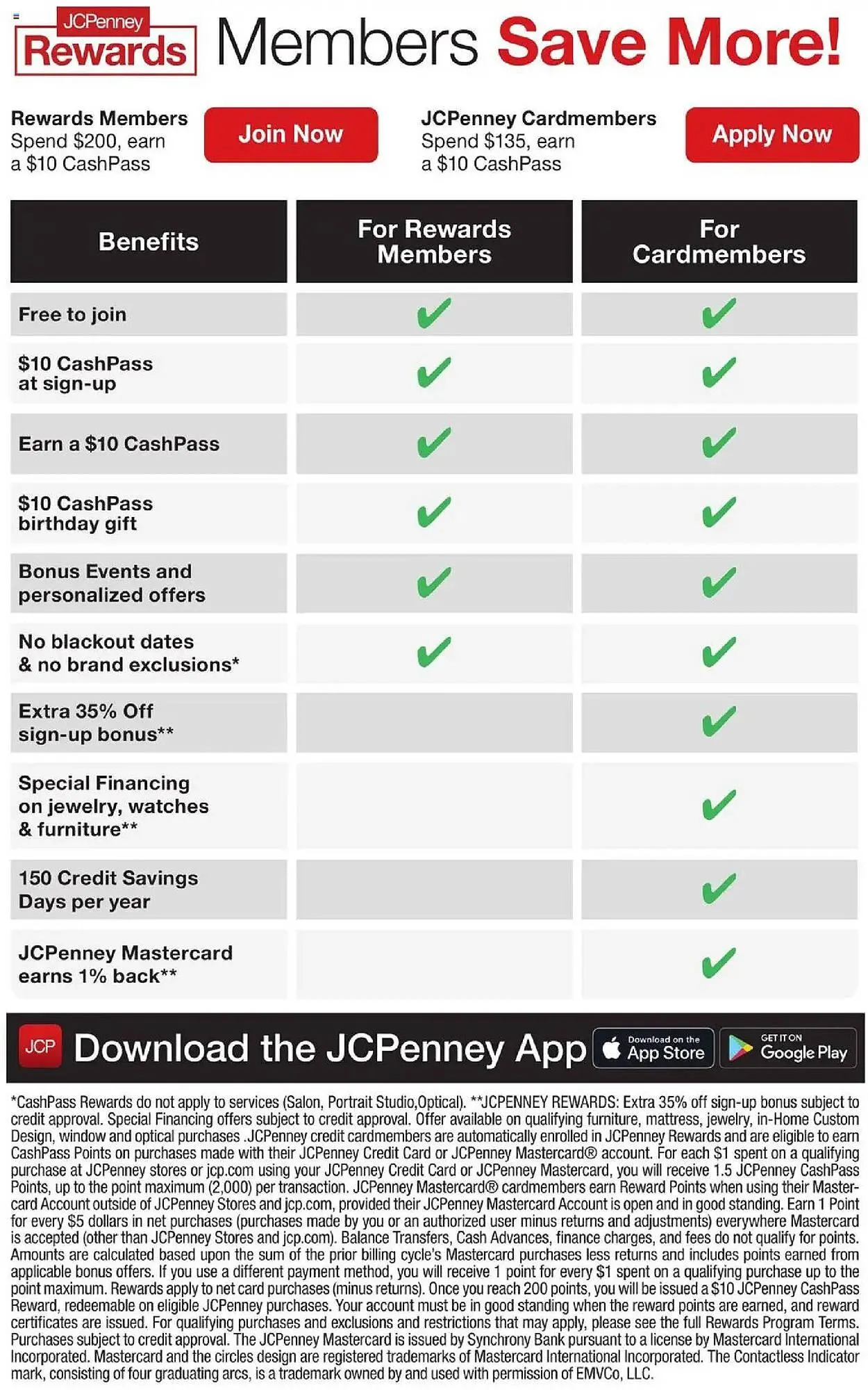 Weekly ad JC Penney weekly ad from October 2 to October 27 2025 - Page 21