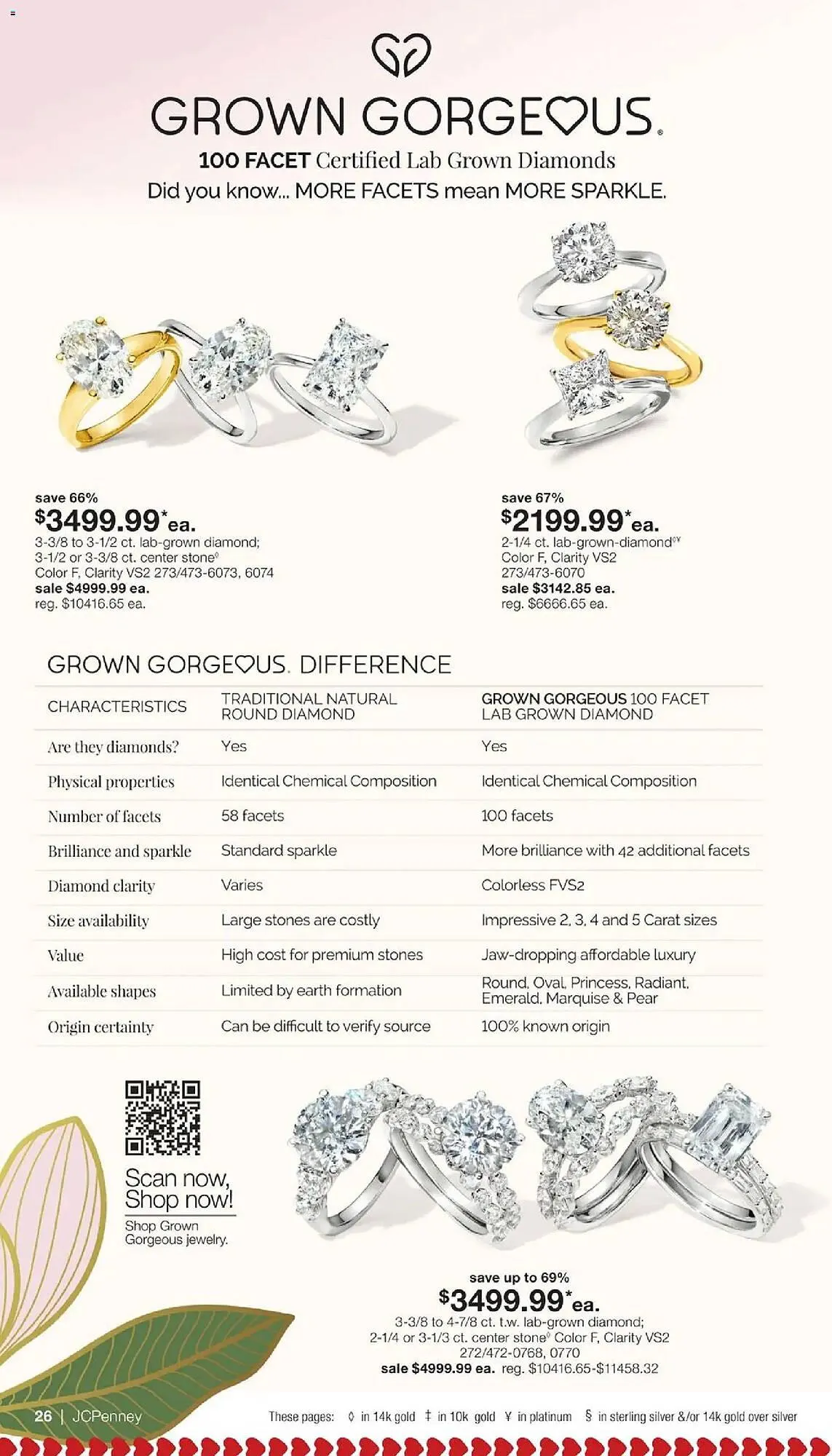 Weekly ad JC Penney weekly ad from January 17 to February 17 2026 - Page 25